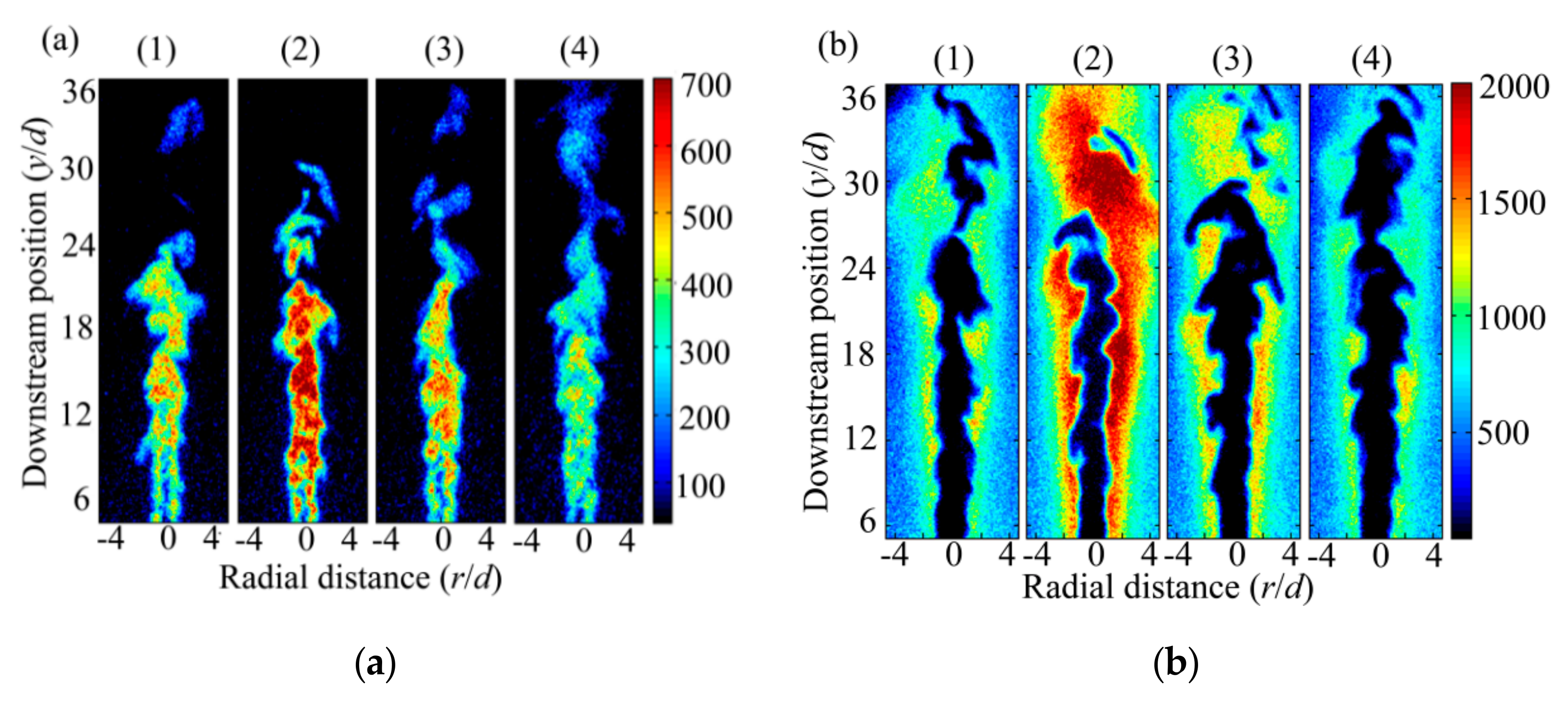 Energies 13 00325 g004