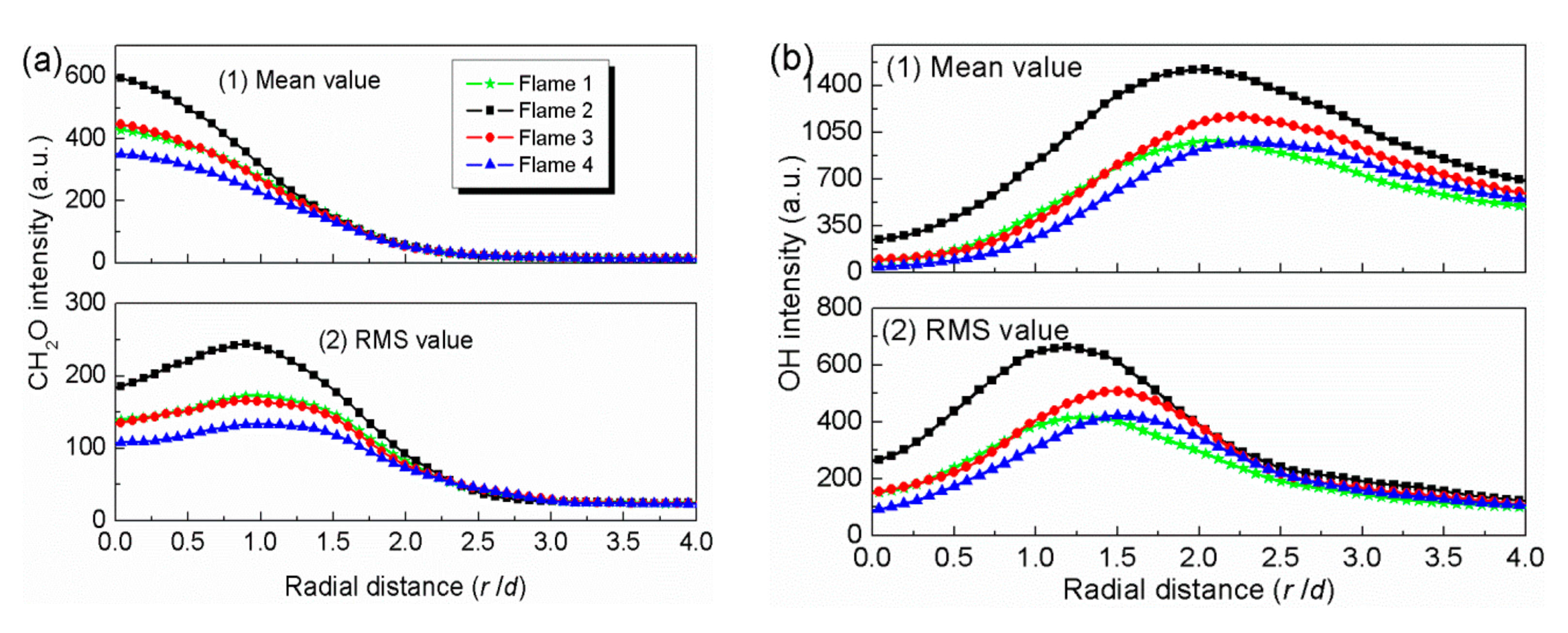 Energies 13 00325 g005