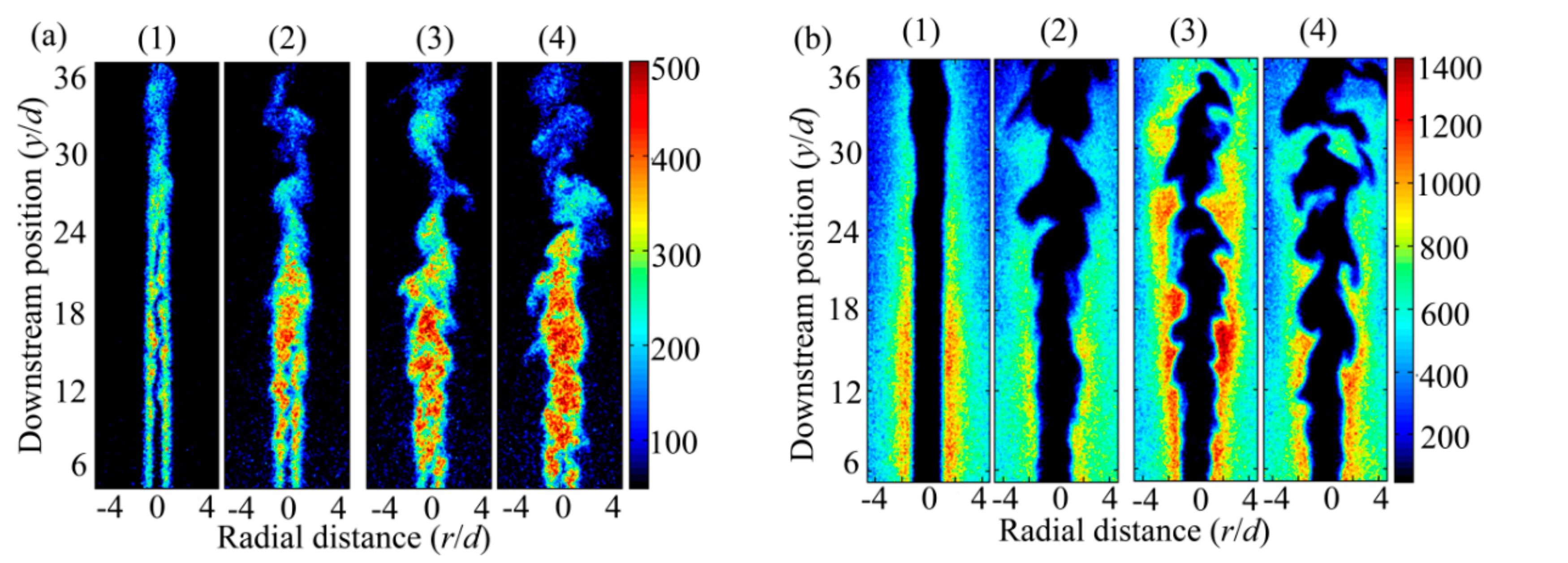 Energies 13 00325 g007