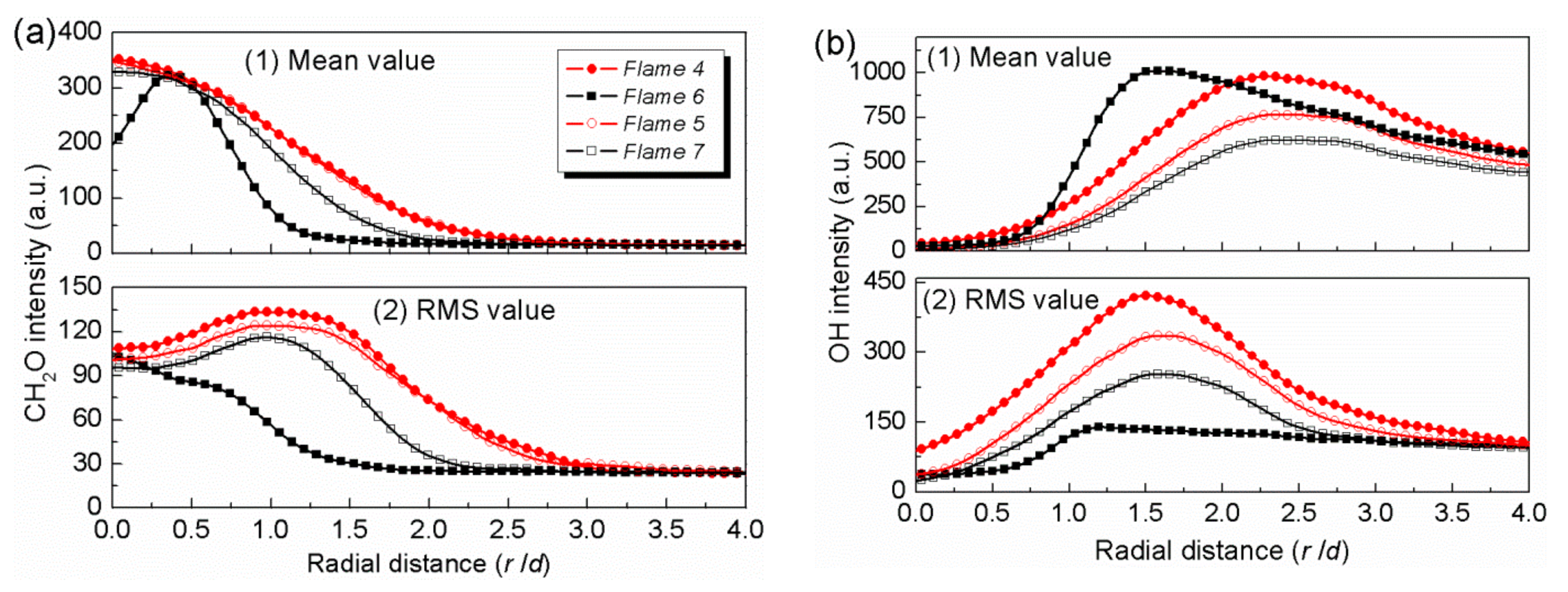 Energies 13 00325 g008