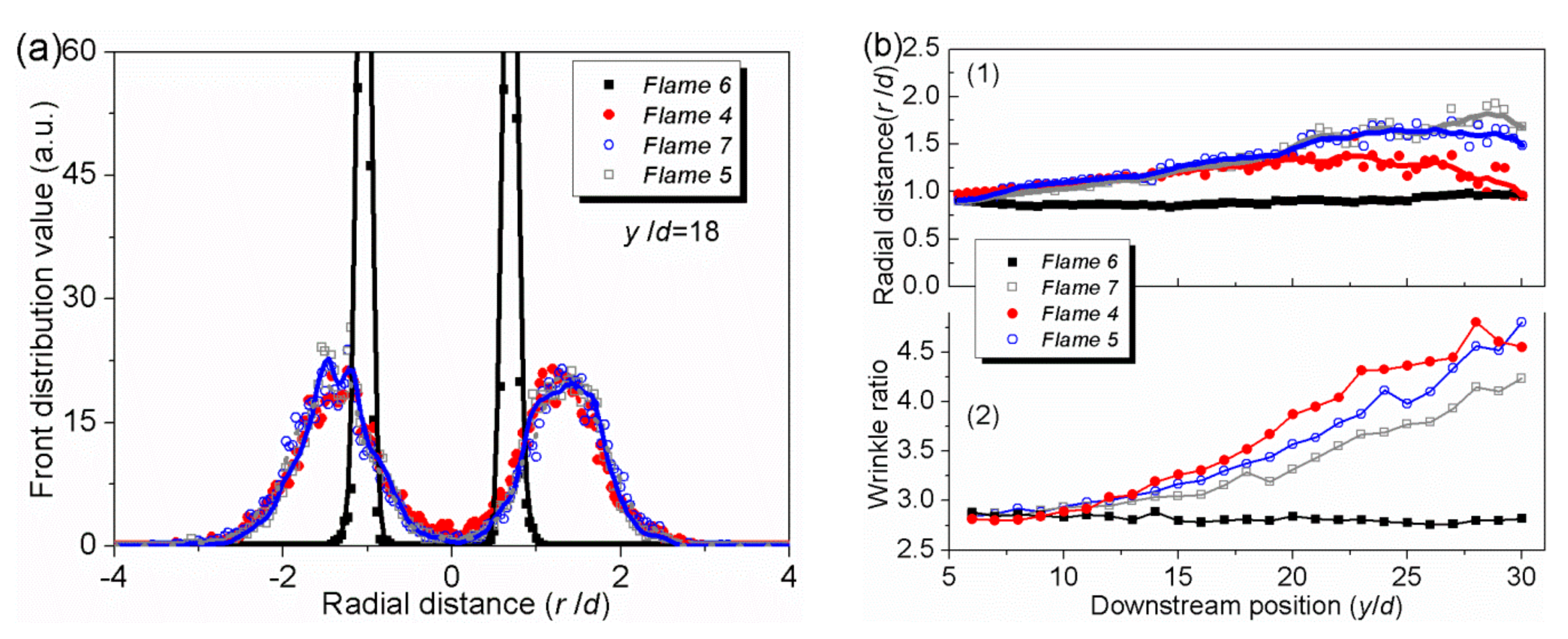 Energies 13 00325 g009