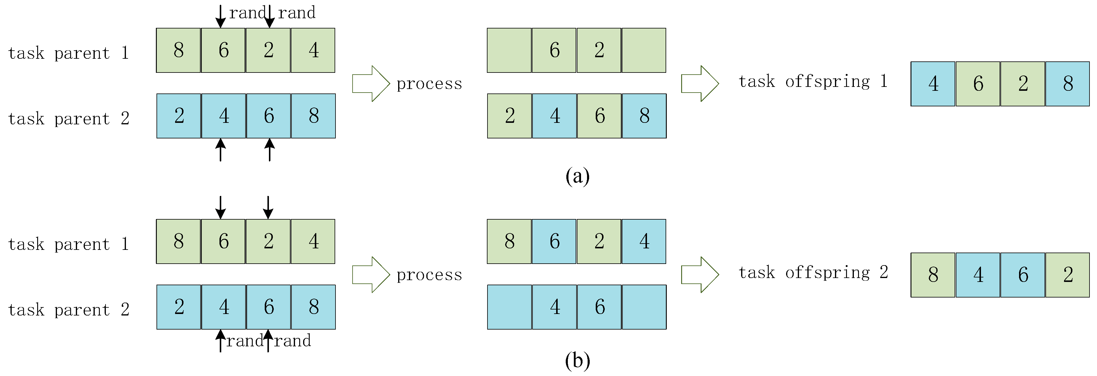 Energies 13 00326 g004