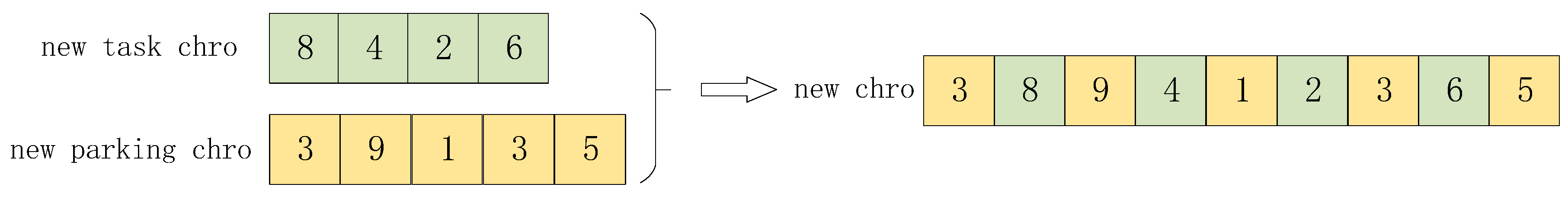 Energies 13 00326 g010