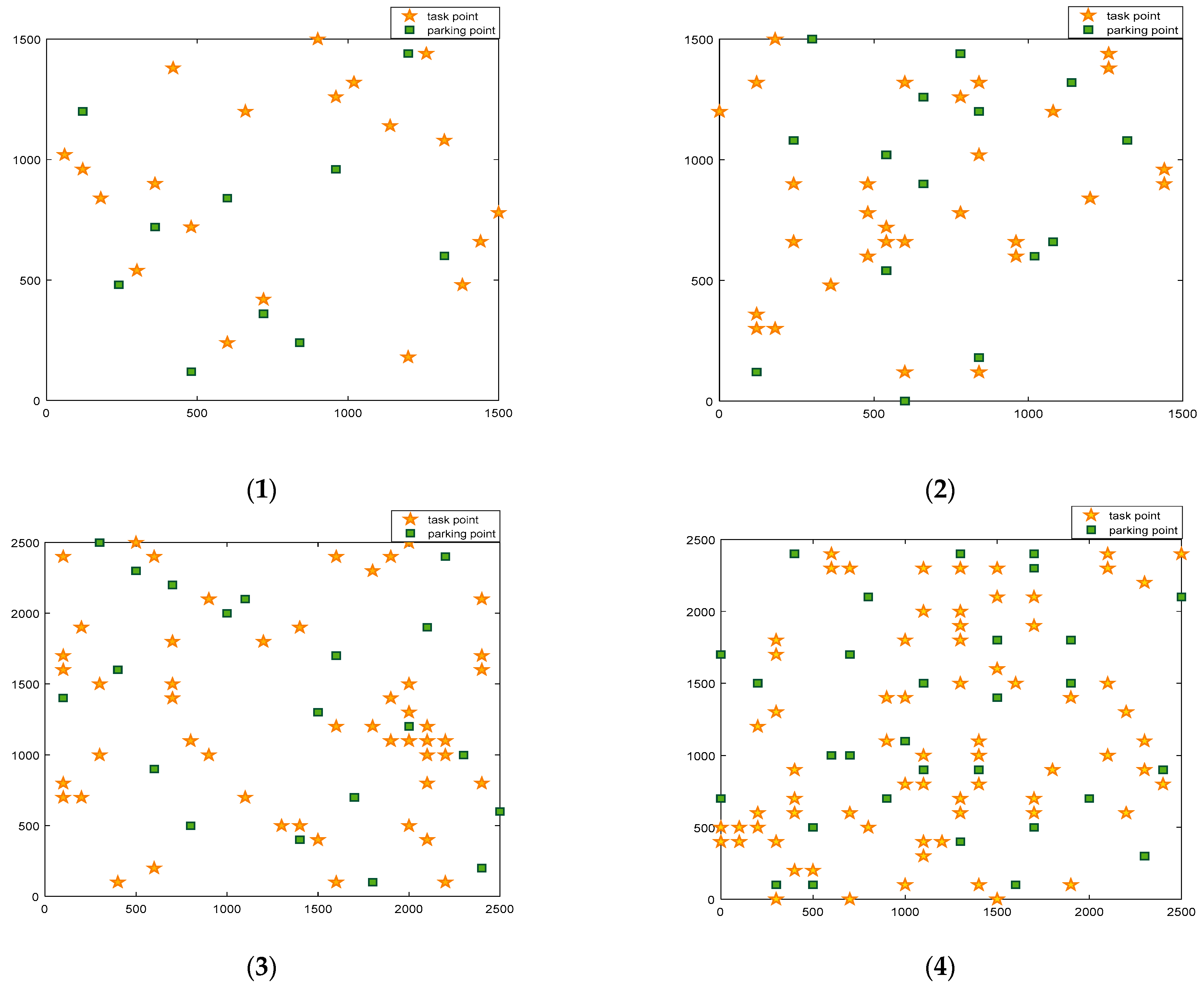 Energies 13 00326 g013