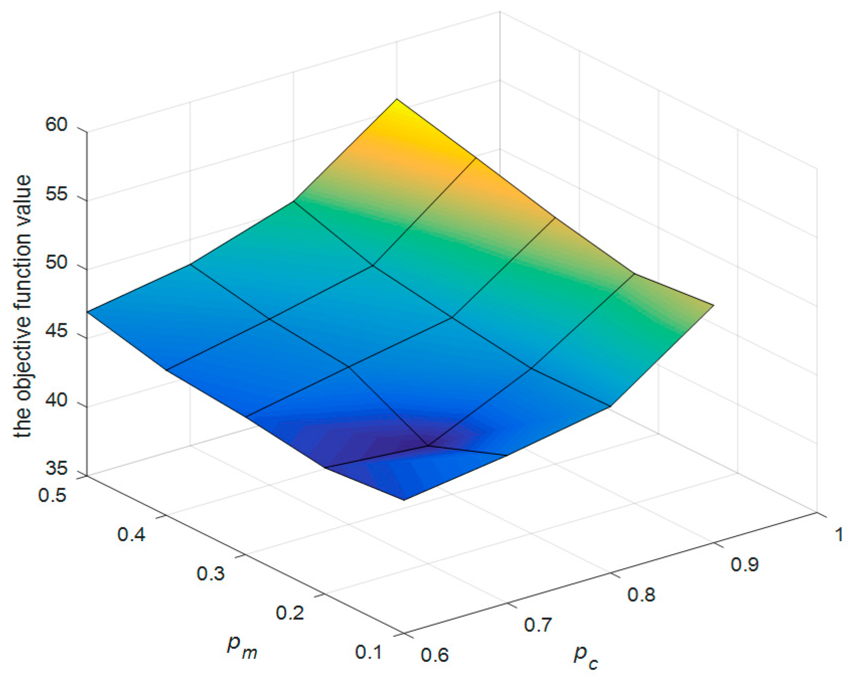 Energies 13 00326 g015