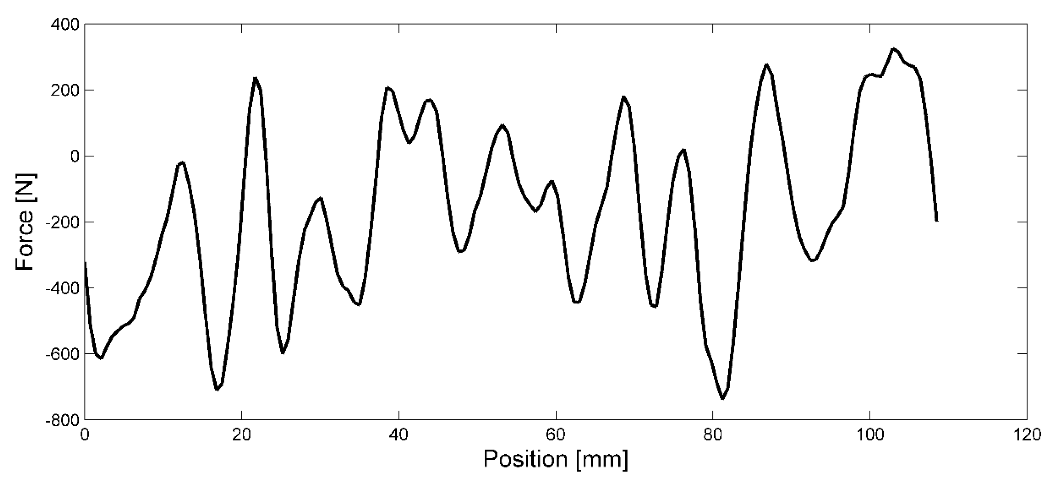 Energies 13 00327 g010