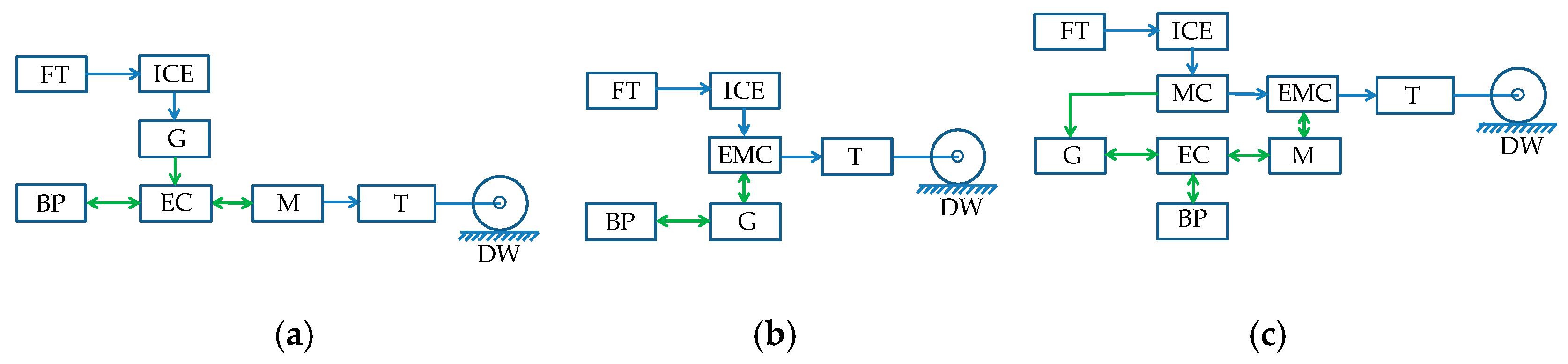 Energies 13 00329 g001