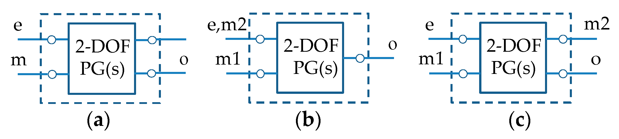 Energies 13 00329 g007