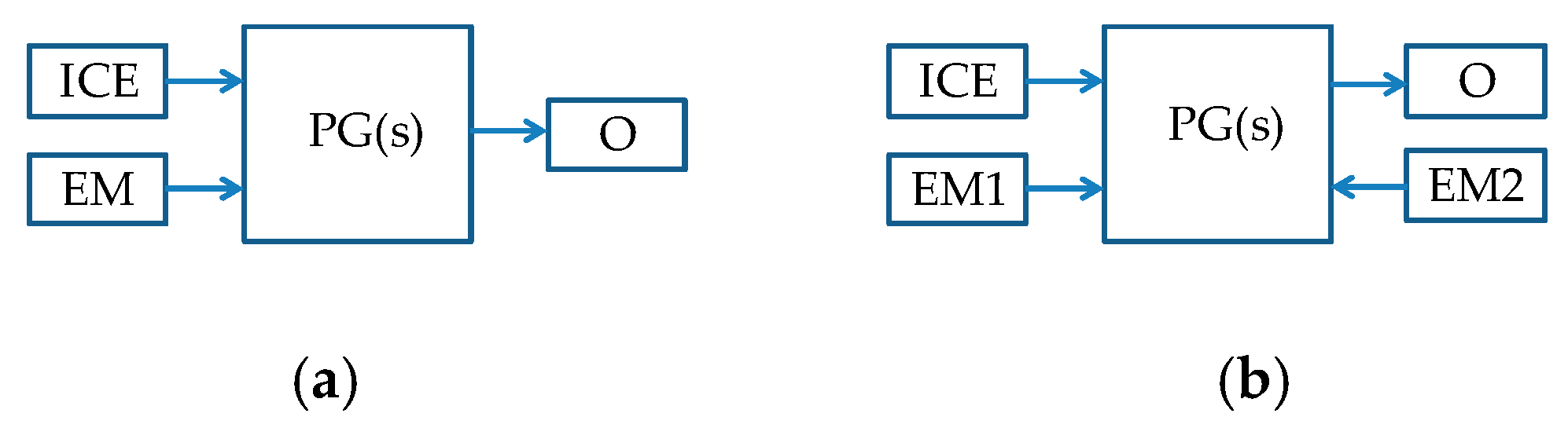 Energies 13 00329 g008