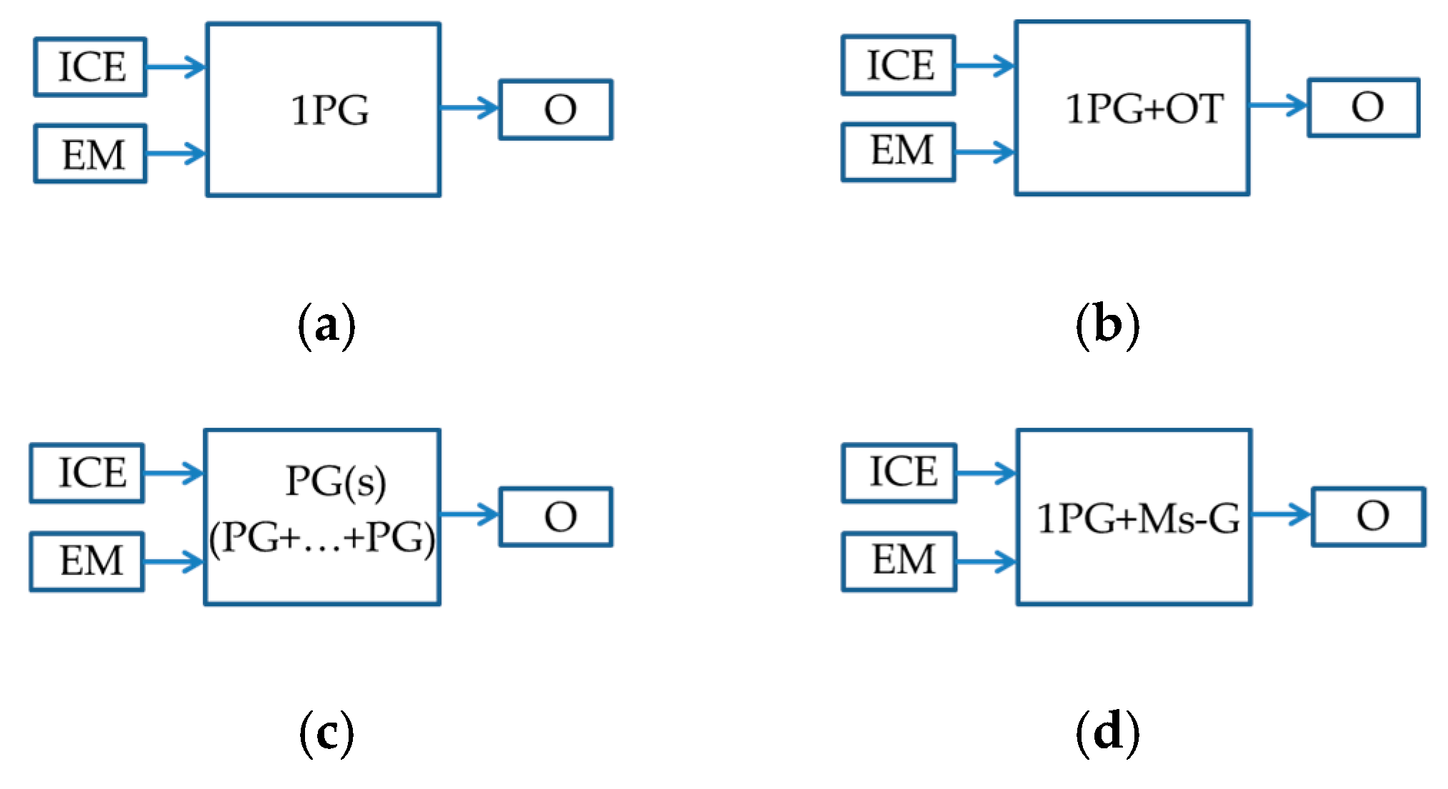Energies 13 00329 g009