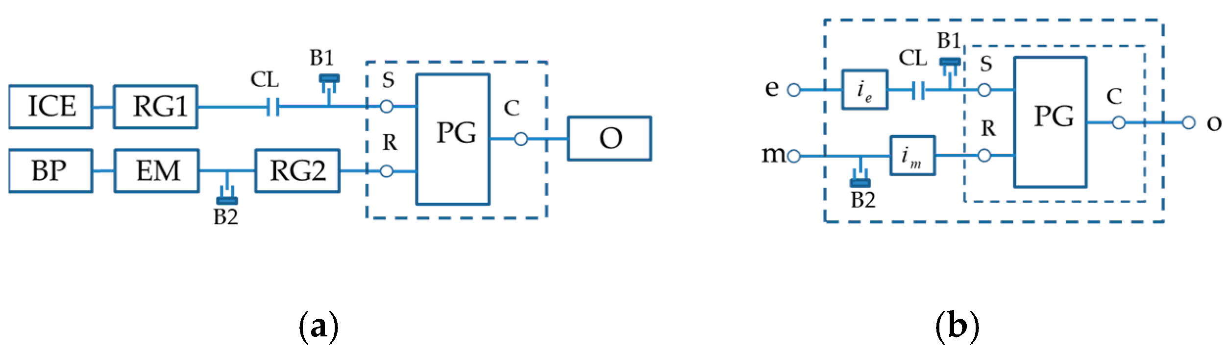 Energies 13 00329 g010