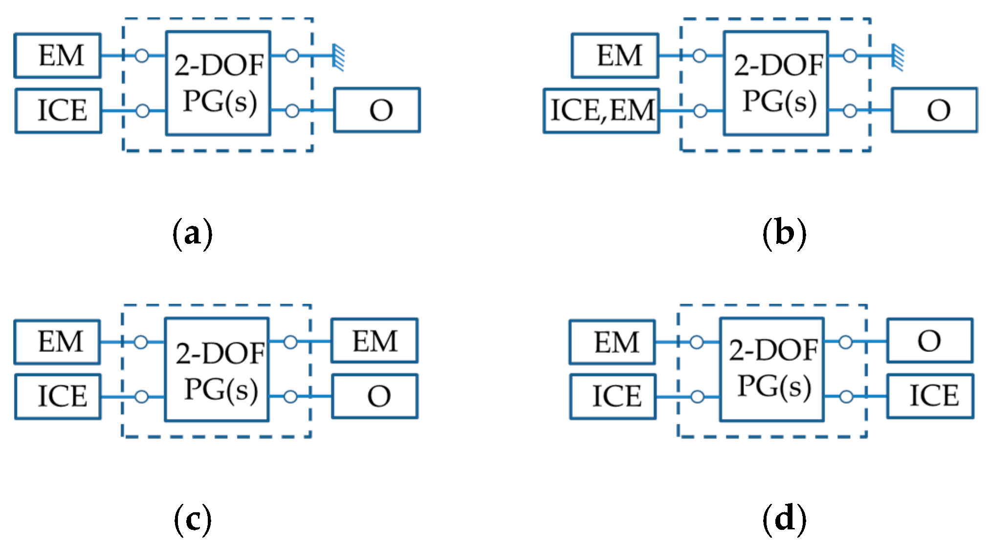 Energies 13 00329 g012