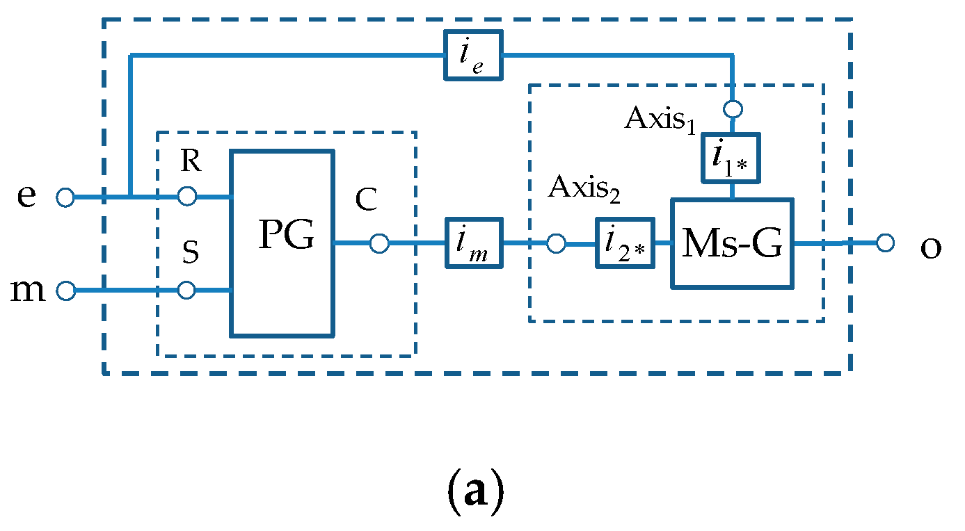 Energies 13 00329 g016a