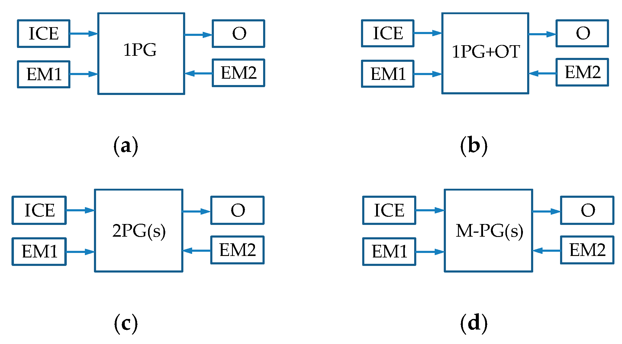 Energies 13 00329 g017
