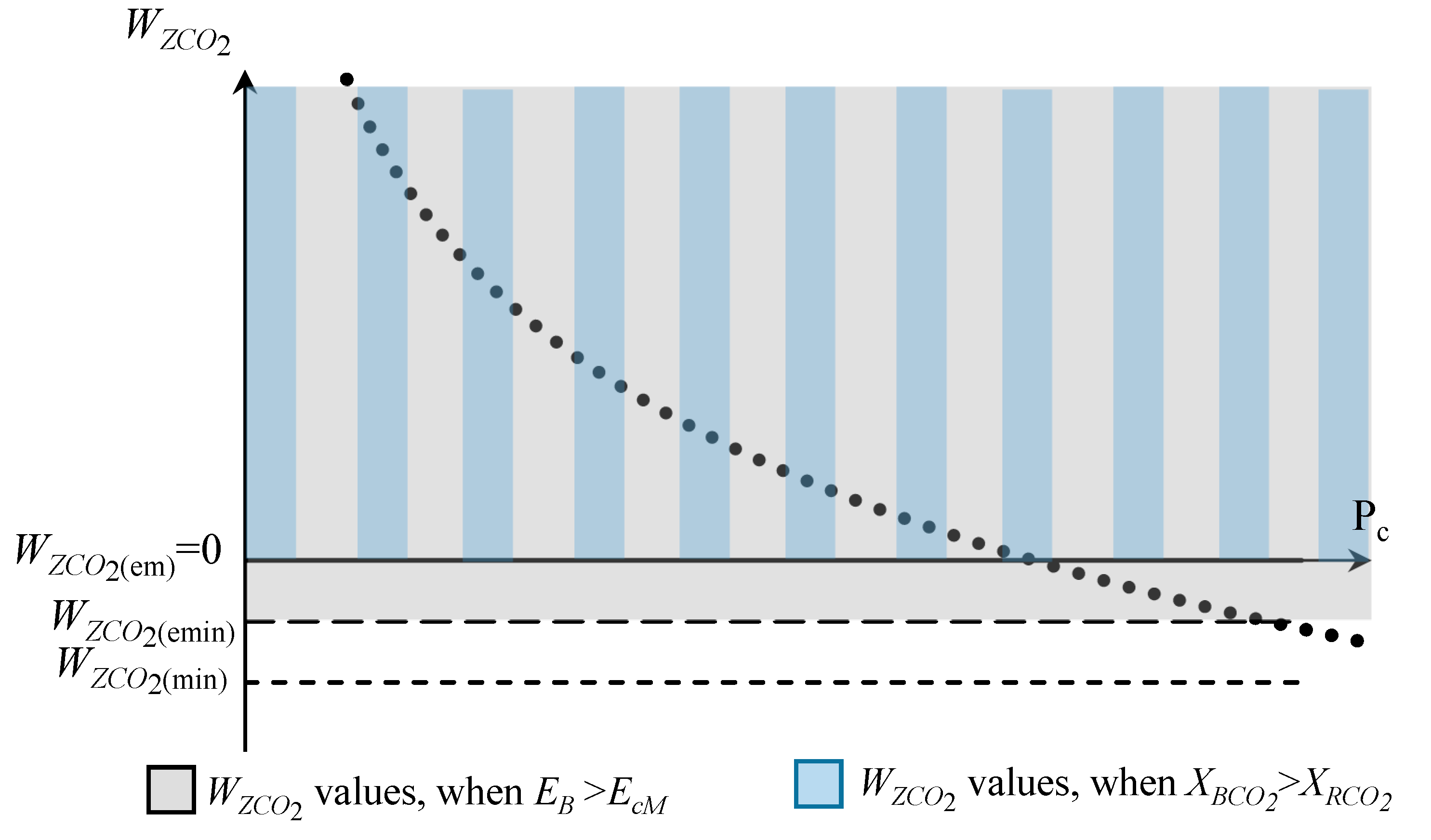 Energies 13 00330 g001 Energies 13 00330 g001