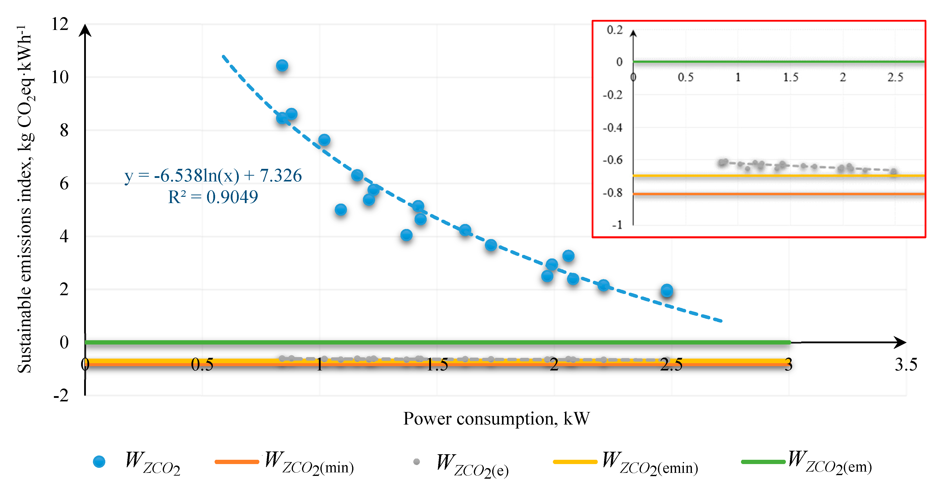 Energies 13 00330 g006 Energies 13 00330 g006