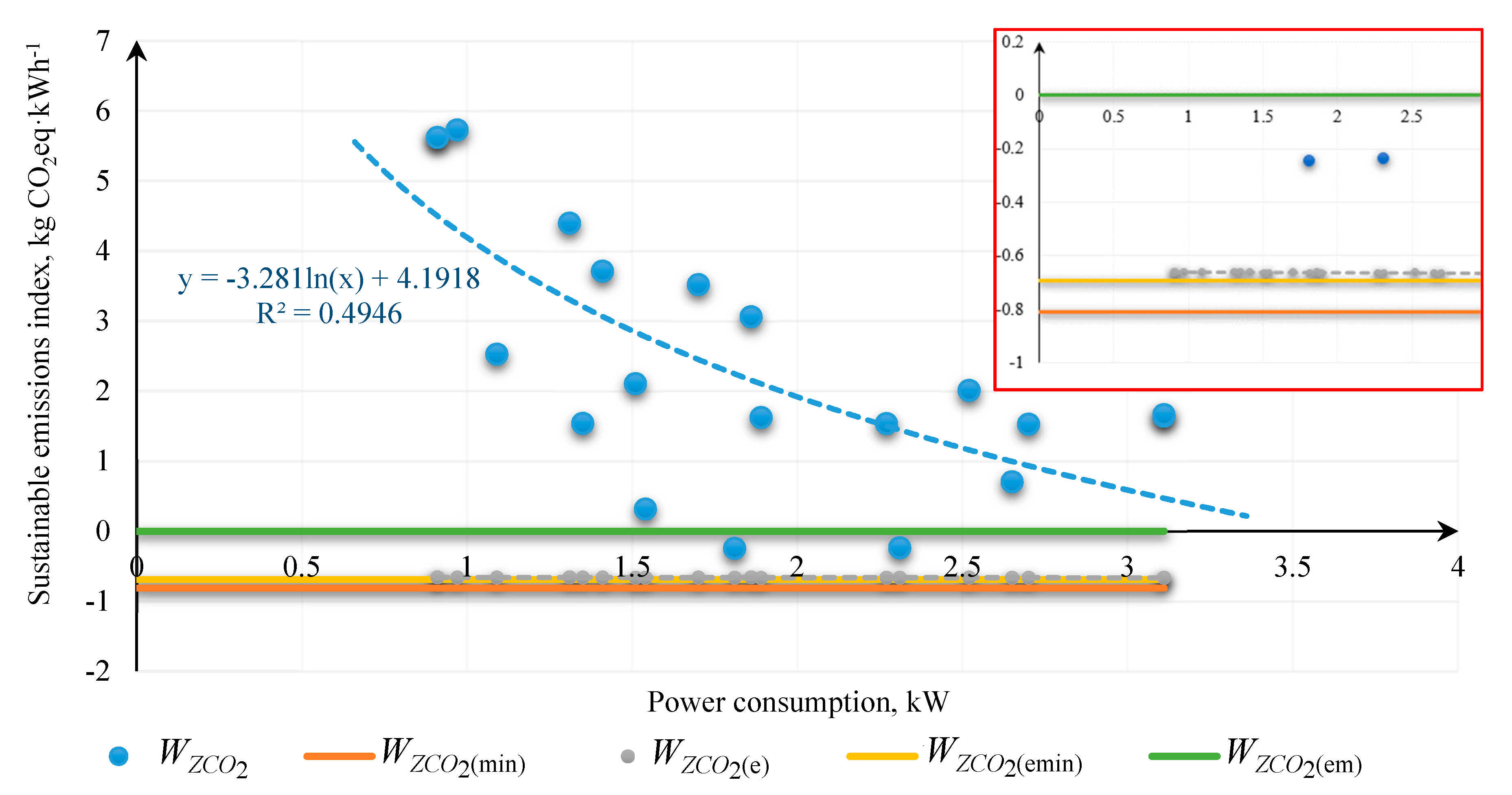 Energies 13 00330 g007 Energies 13 00330 g007