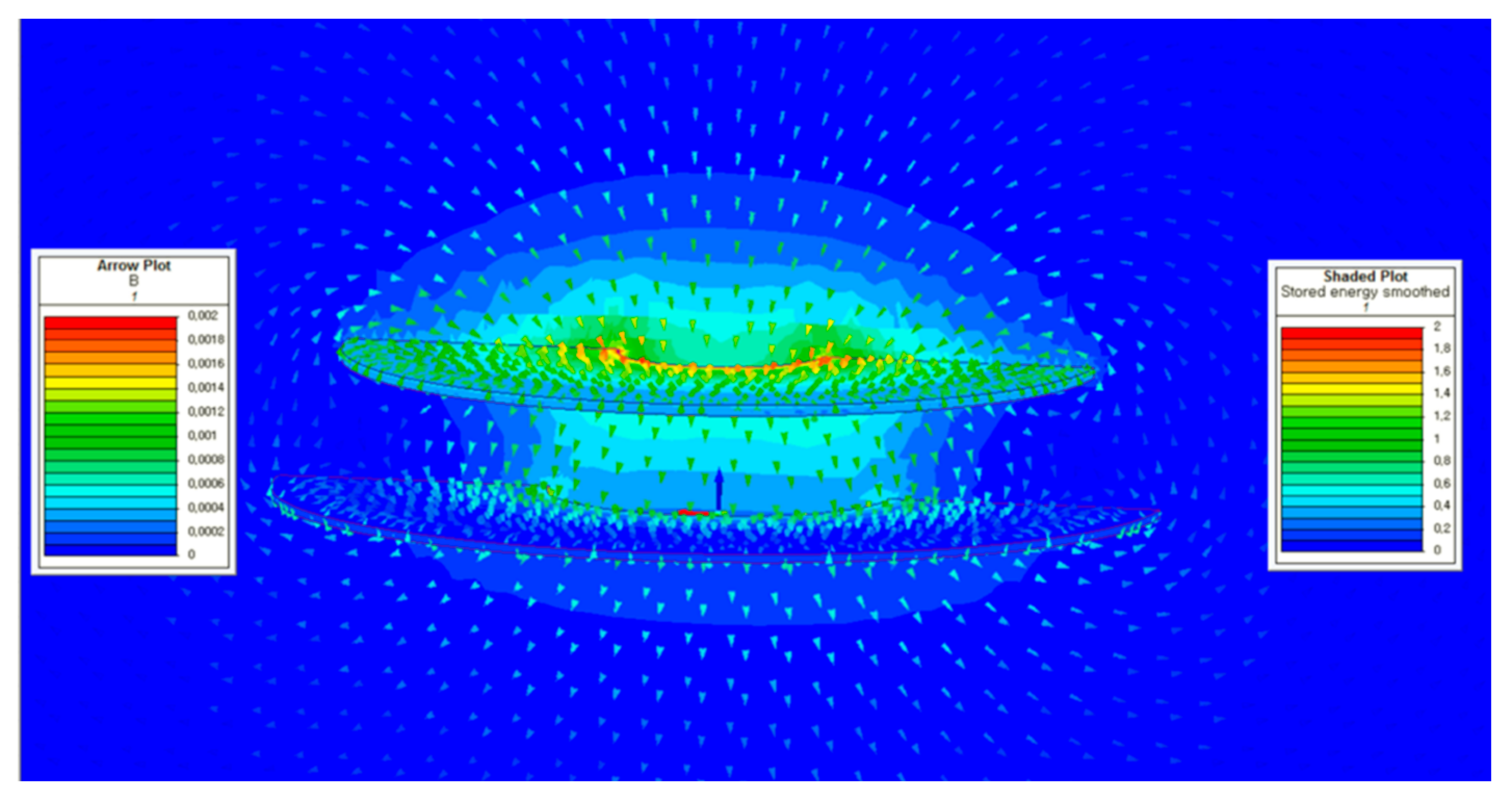 Energies 13 00332 g006