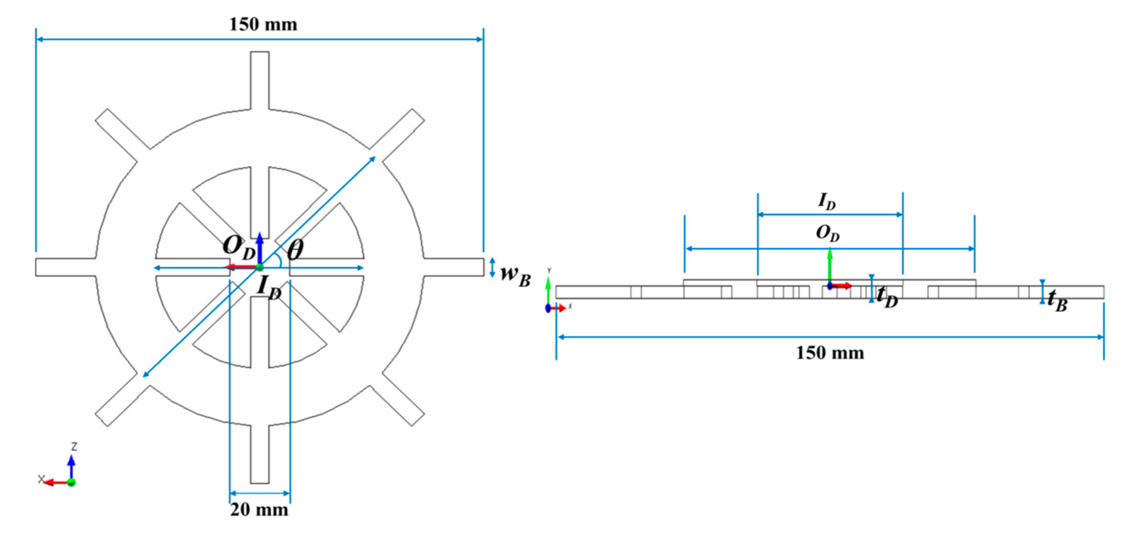 Energies 13 00332 g011