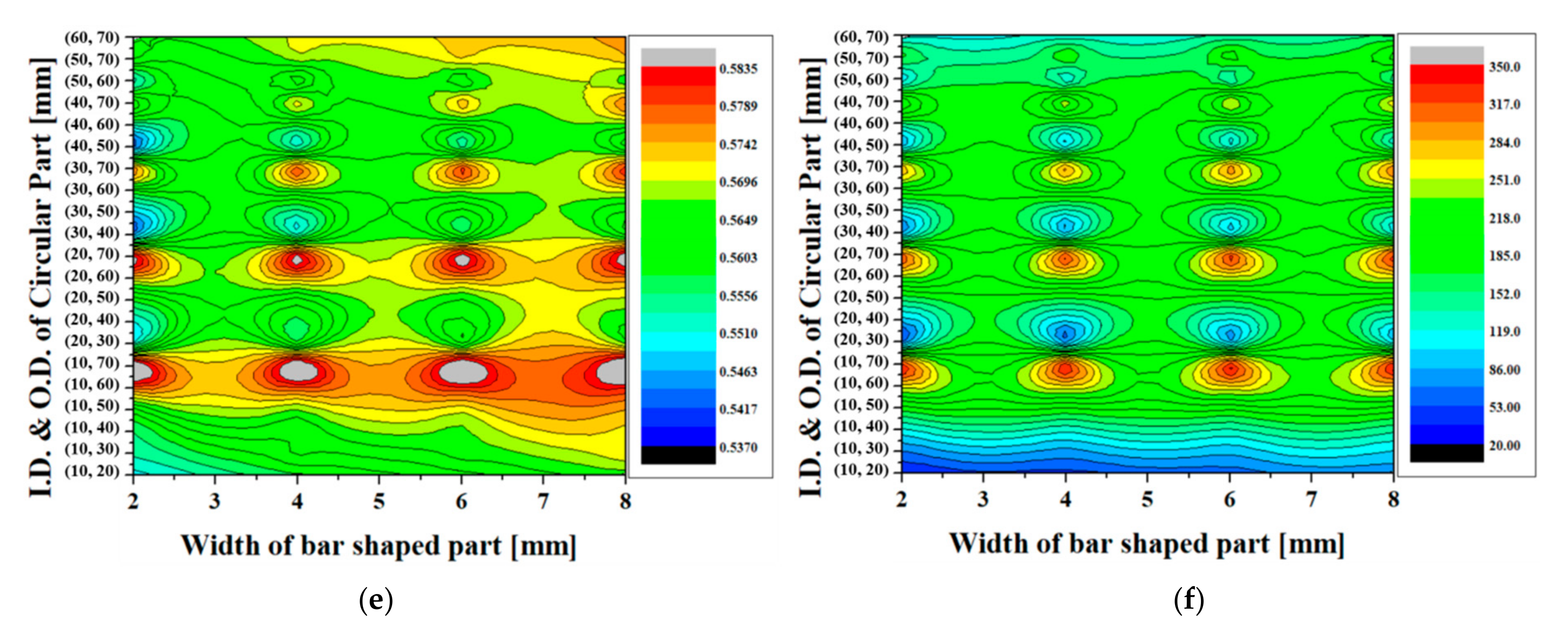 Energies 13 00332 g012b