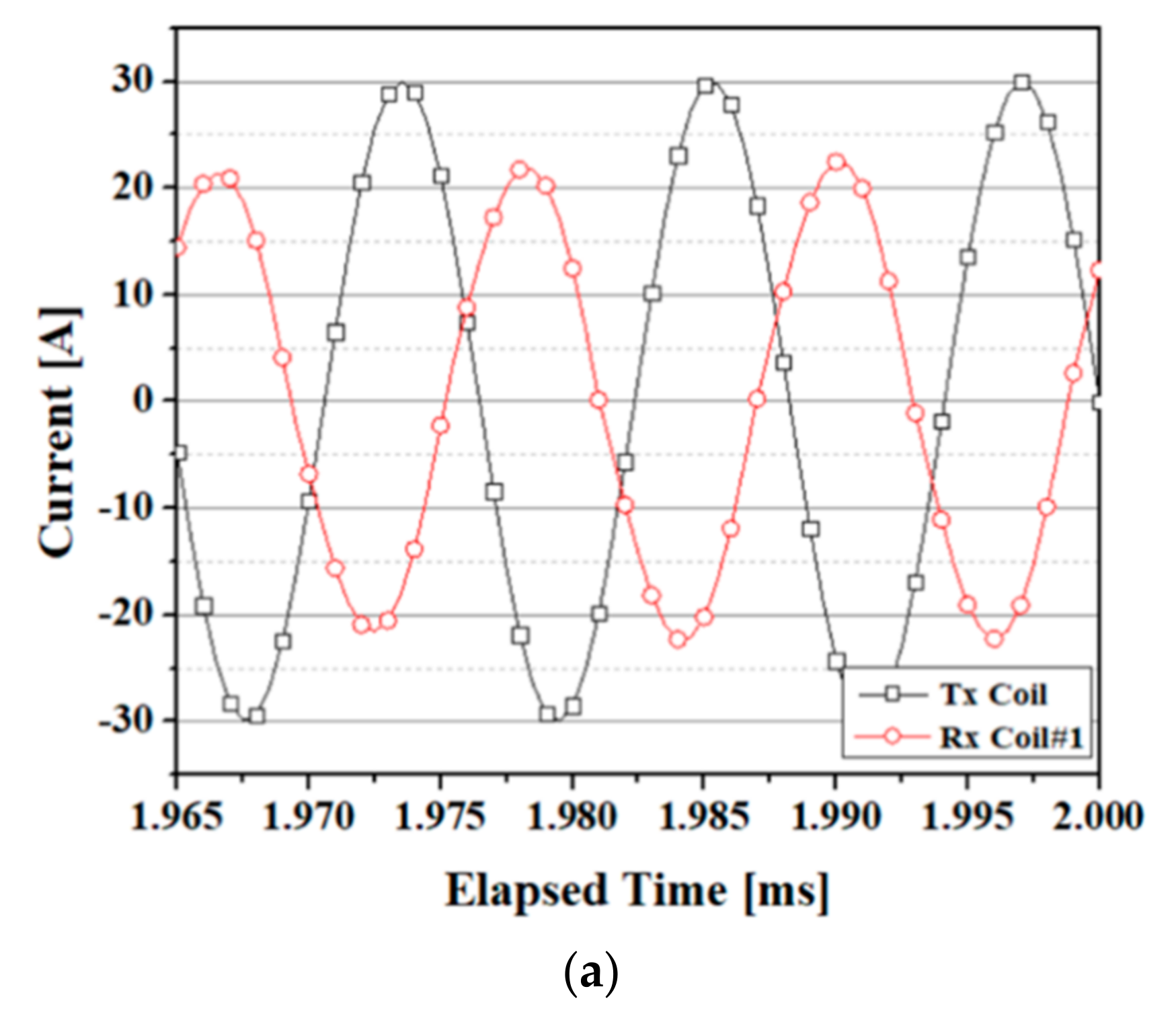 Energies 13 00332 g015a