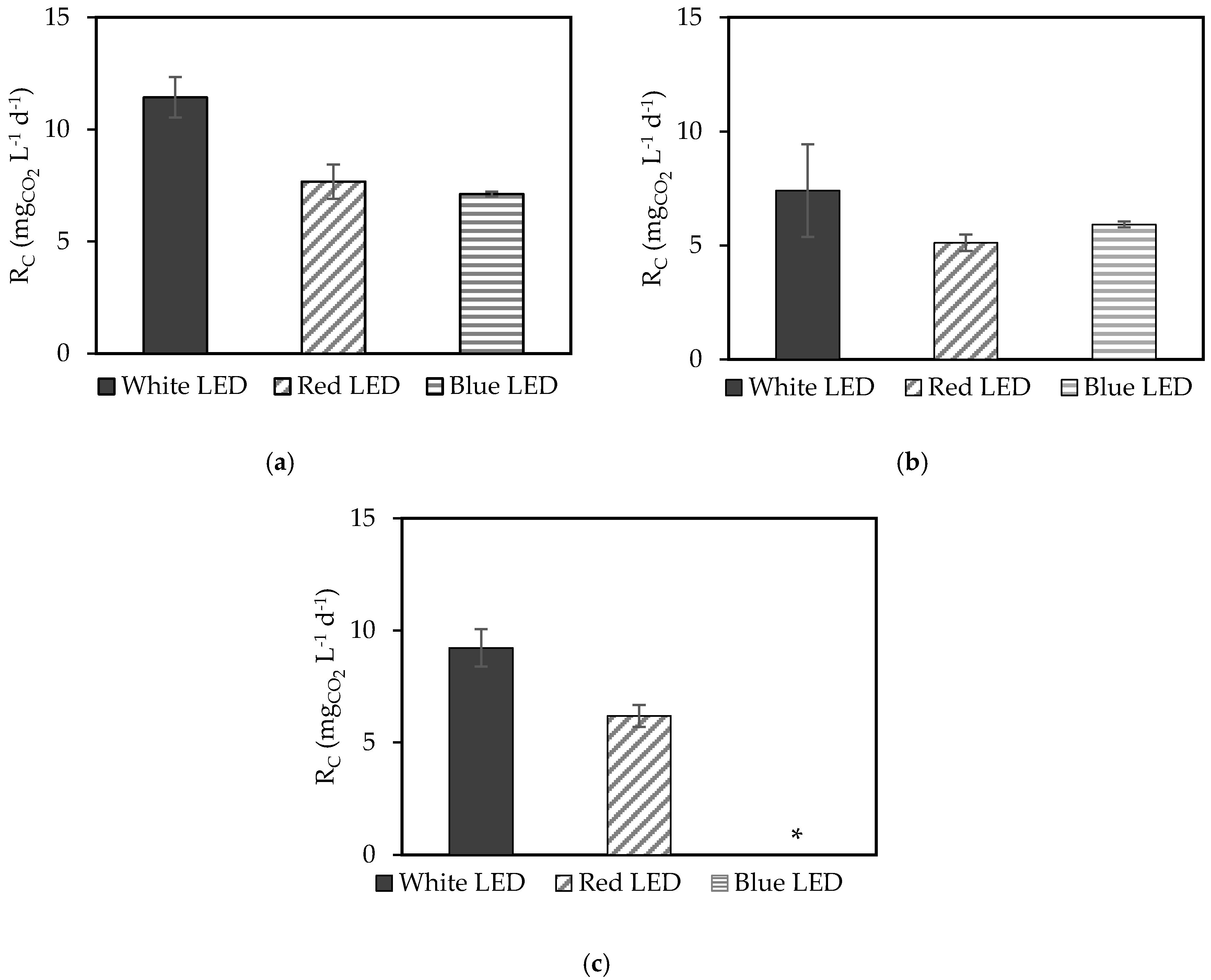 Energies 13 00333 g003