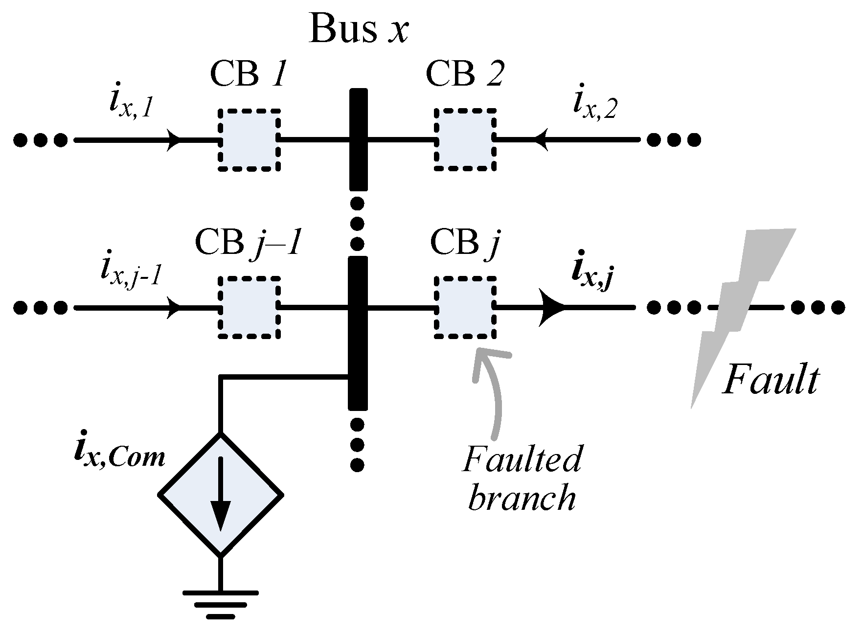 Energies 13 00334 g005