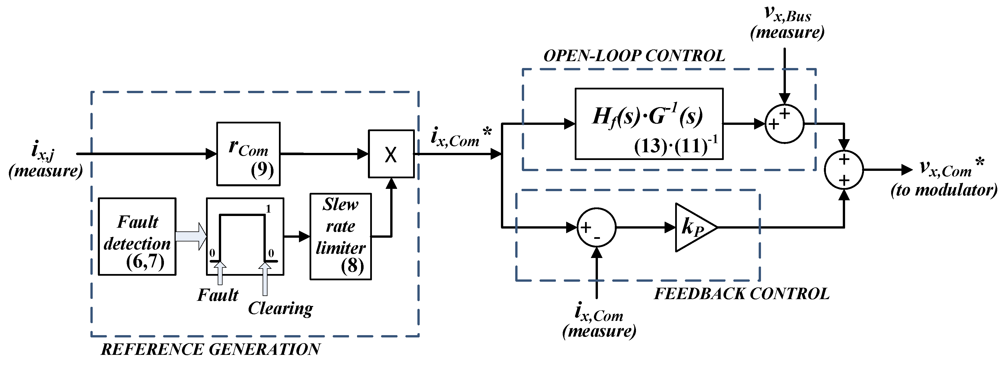 Energies 13 00334 g006