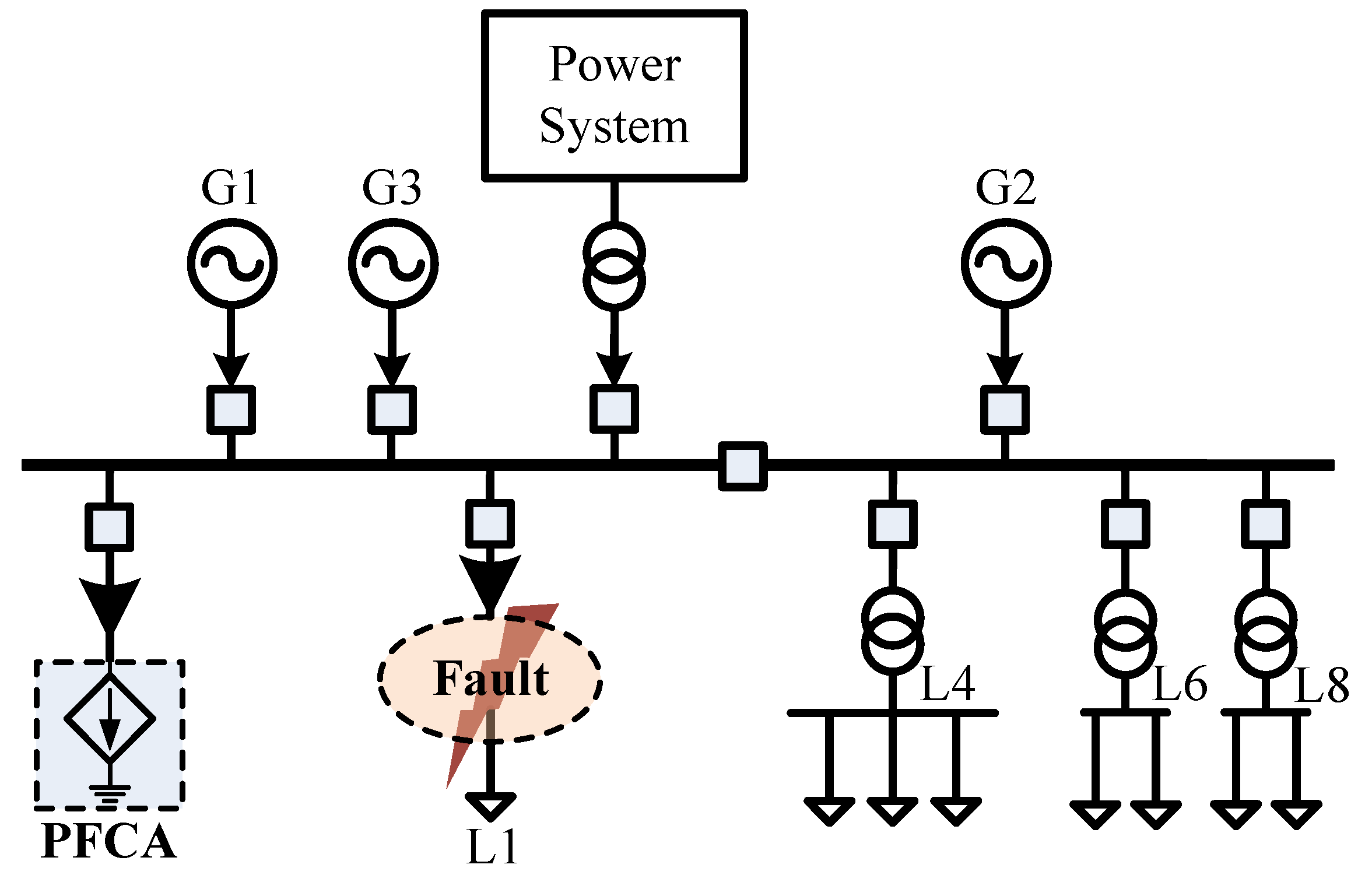 Energies 13 00334 g007