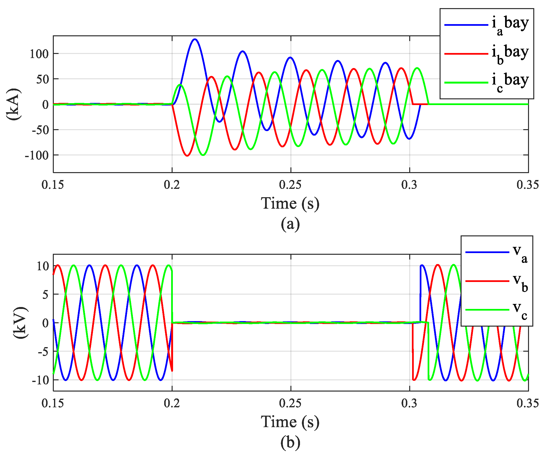 Energies 13 00334 g008