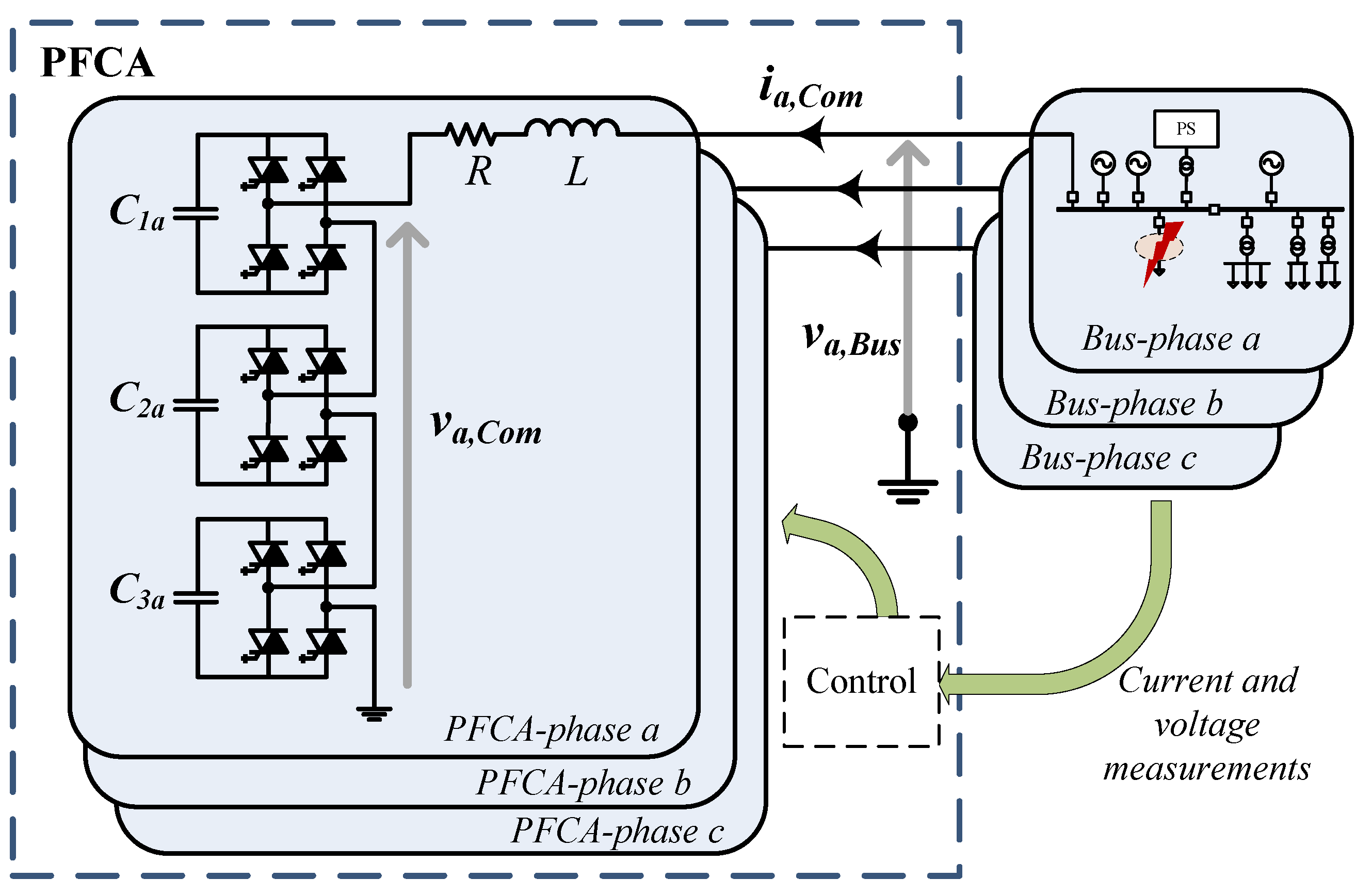 Energies 13 00334 g009
