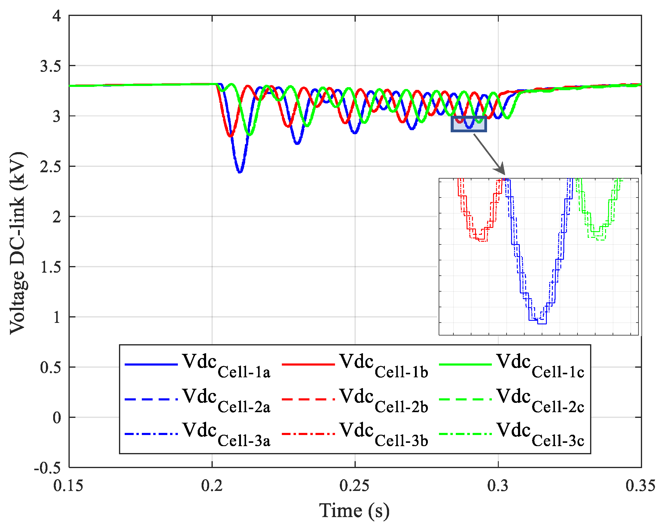 Energies 13 00334 g014