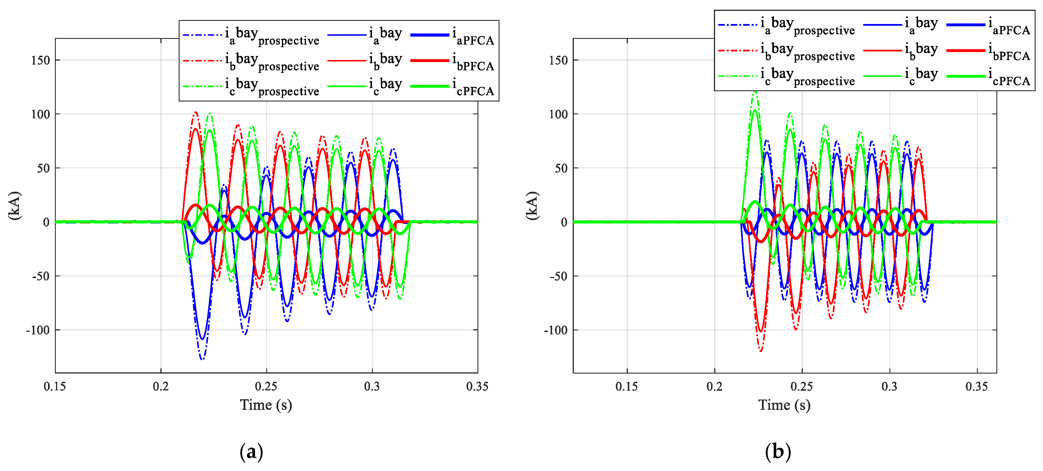 Energies 13 00334 g016