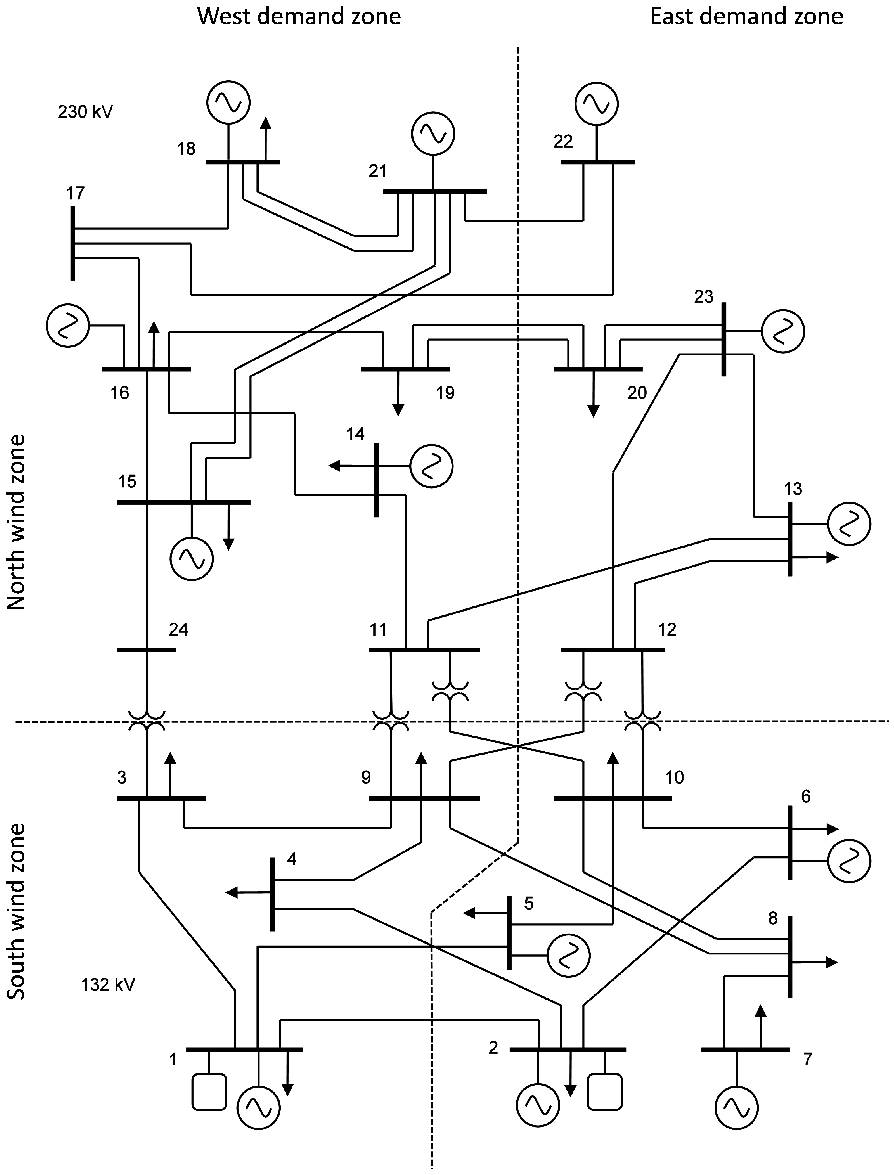 Energies 13 00335 g001 Energies 13 00335 g001