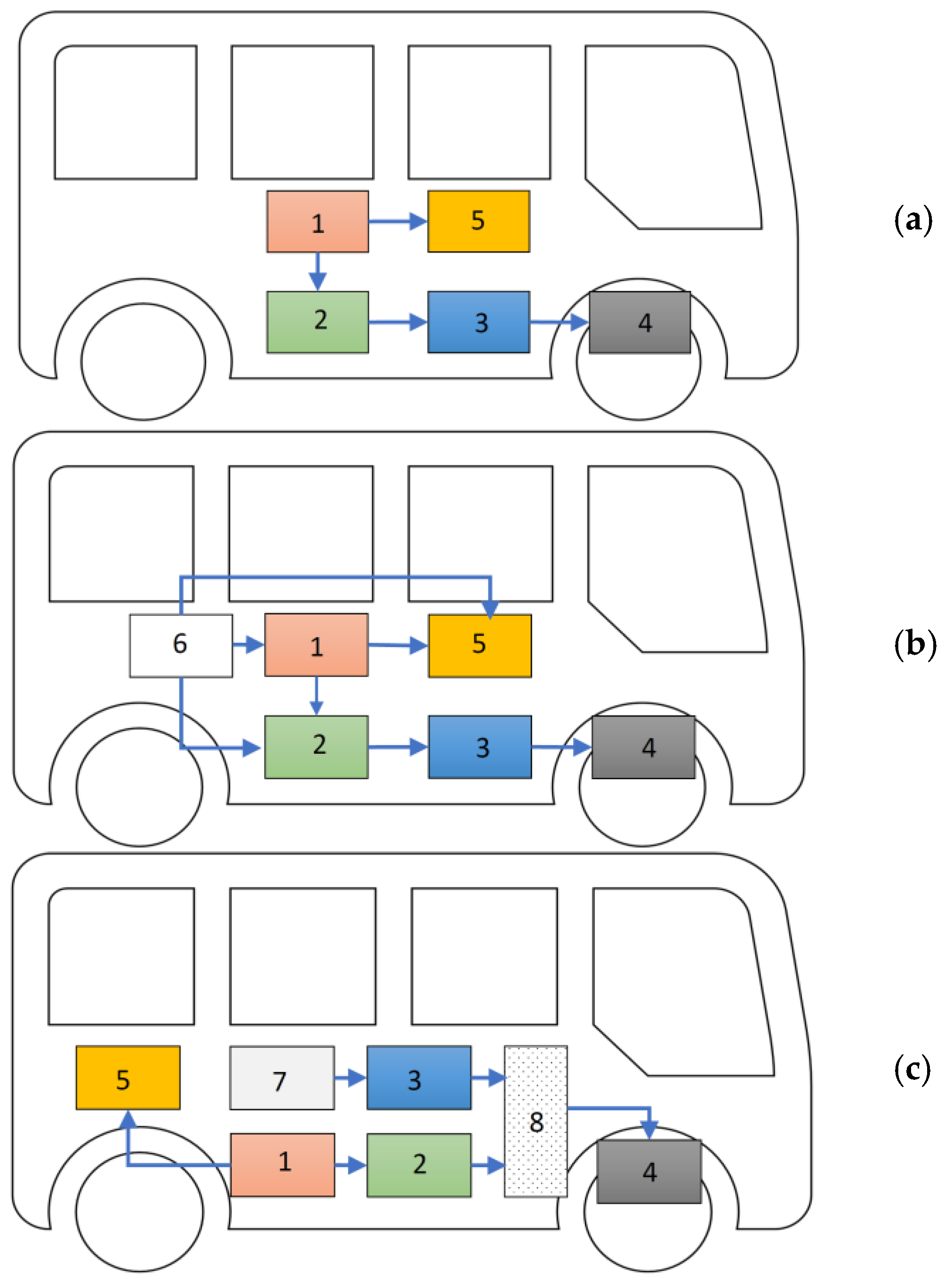 Energies 13 00336 g001