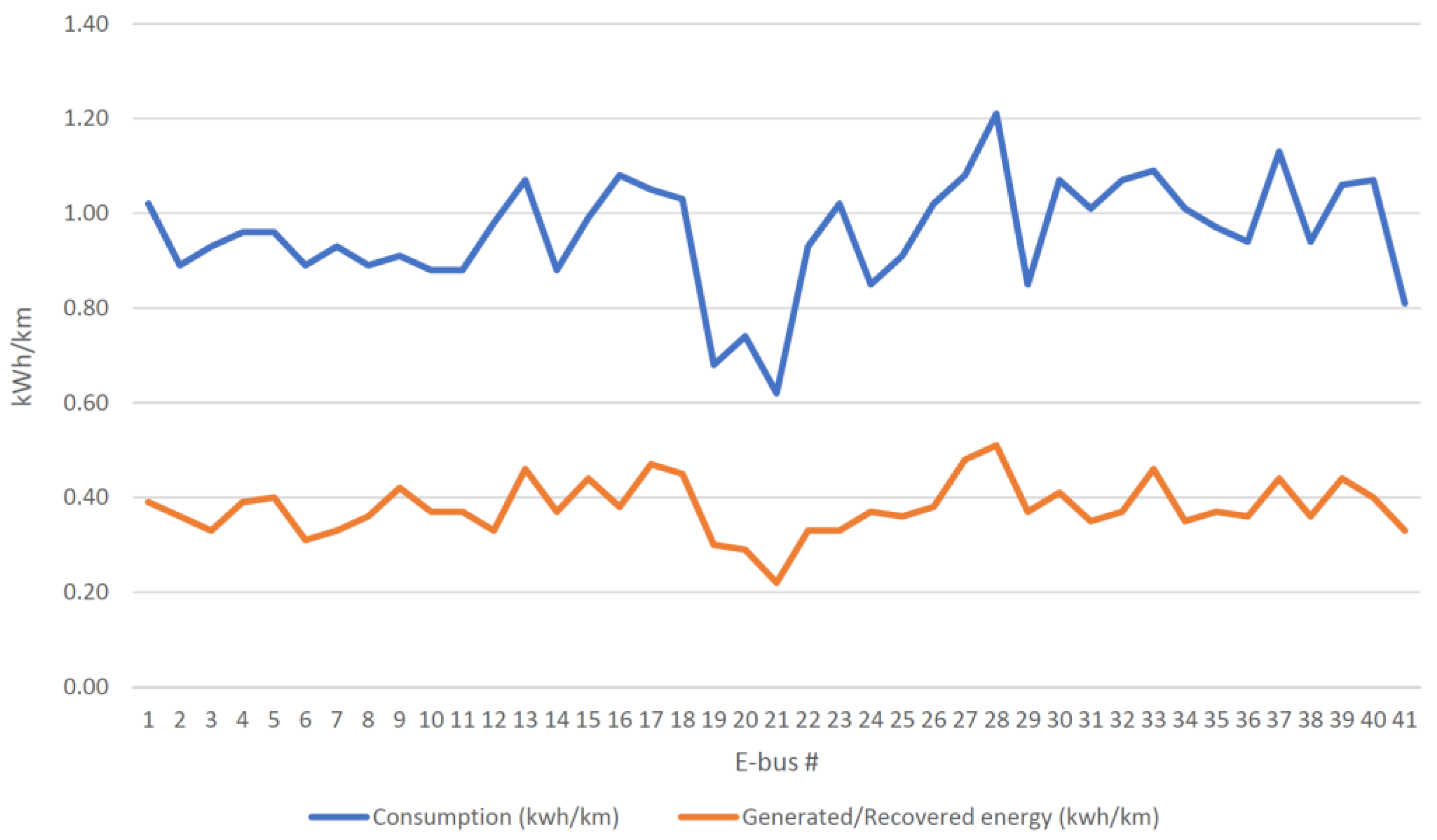 Energies 13 00336 g006
