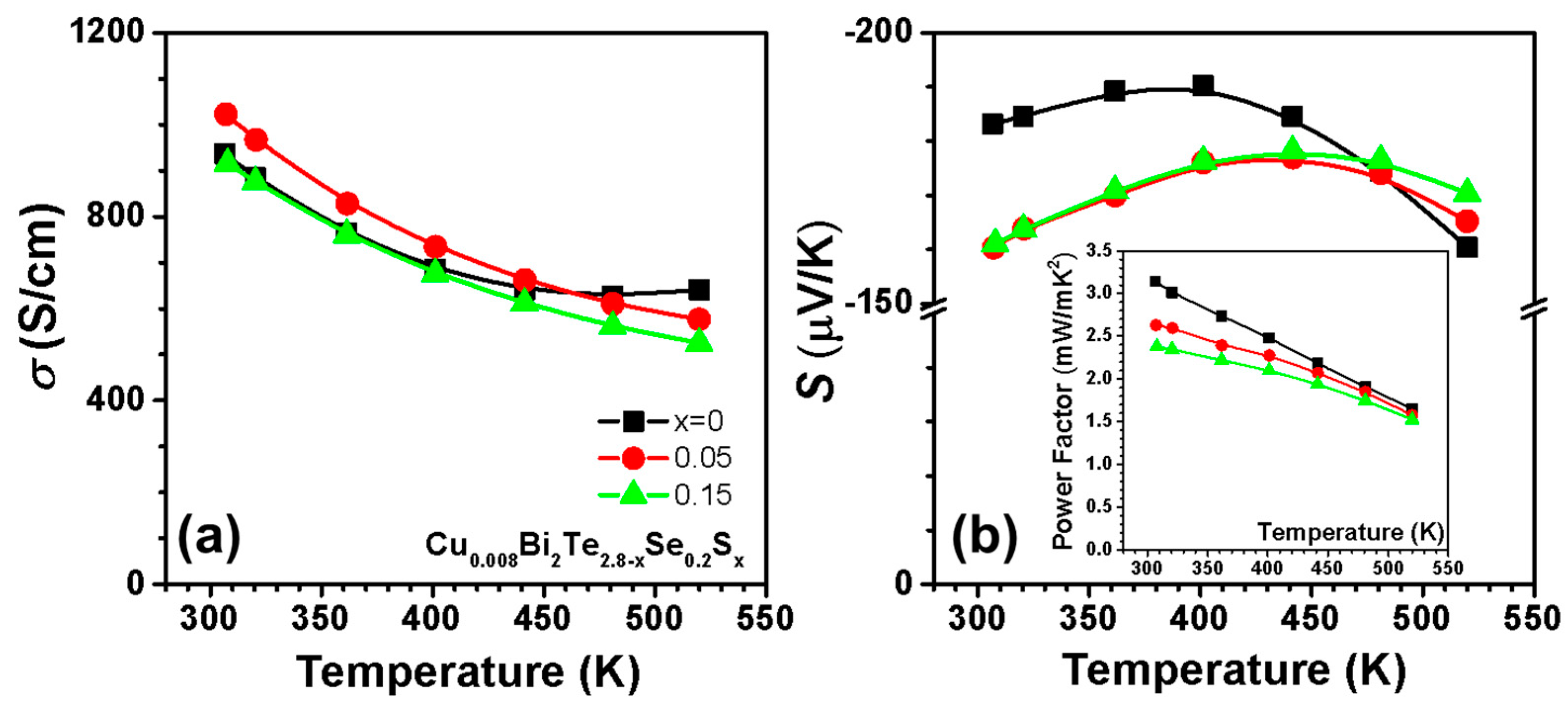 Energies 13 00337 g002