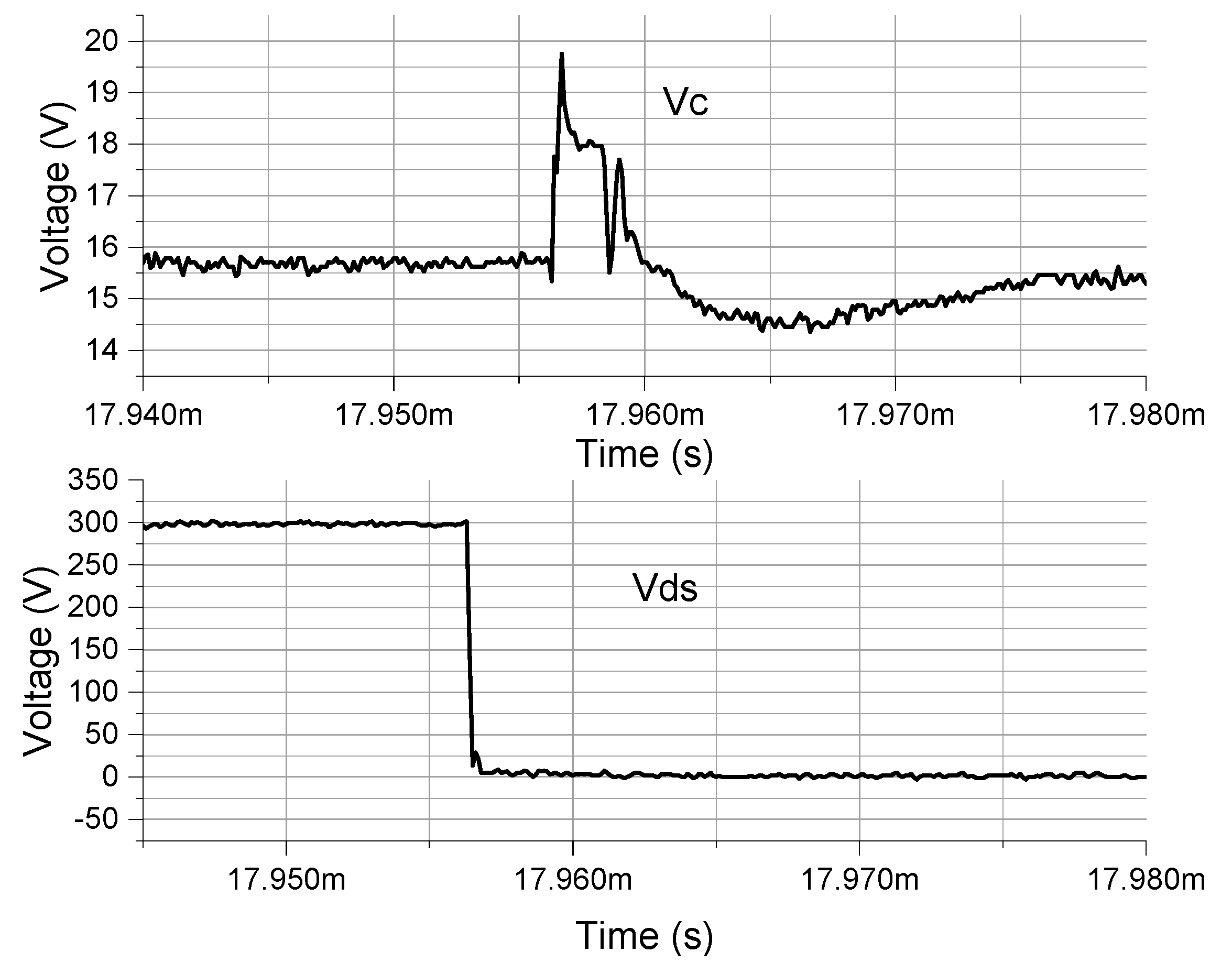 Energies 13 00338 g006