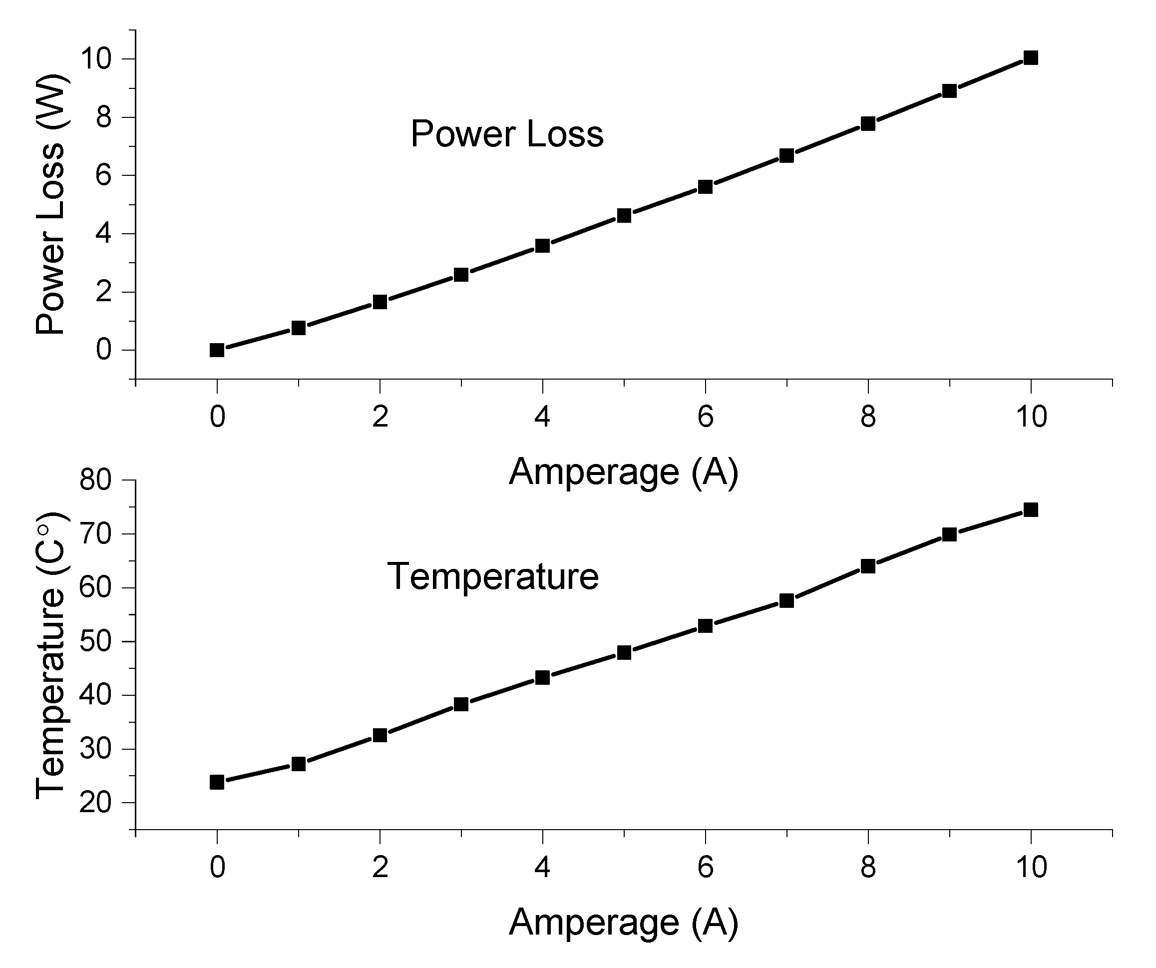 Energies 13 00338 g007
