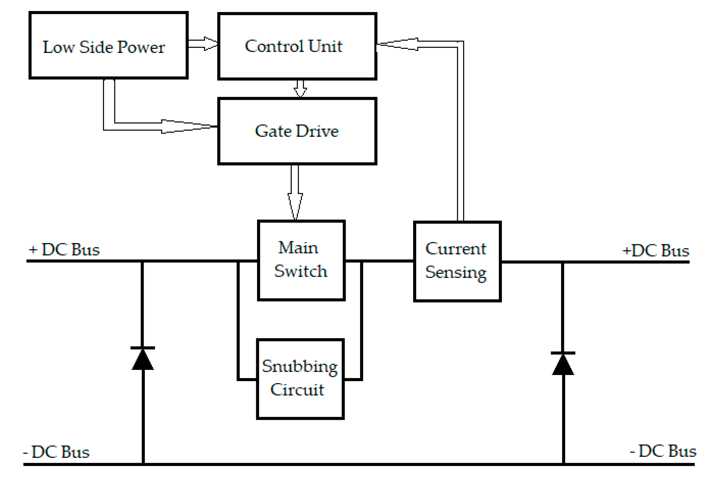 Energies 13 00338 g008