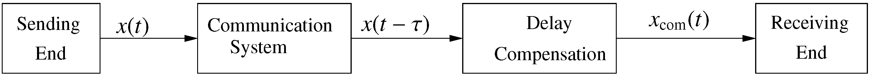 Energies 13 00342 g001