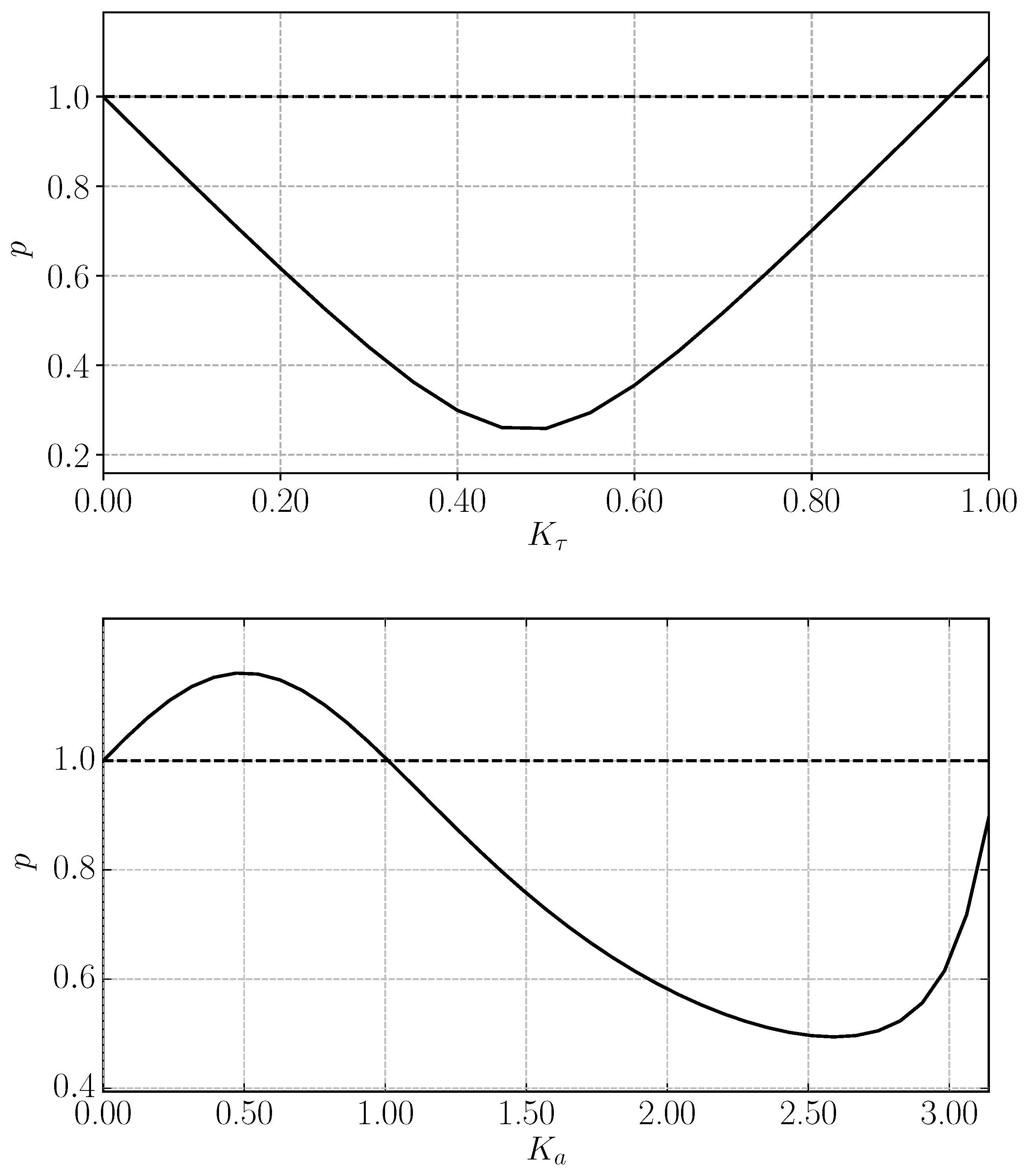 Energies 13 00342 g002