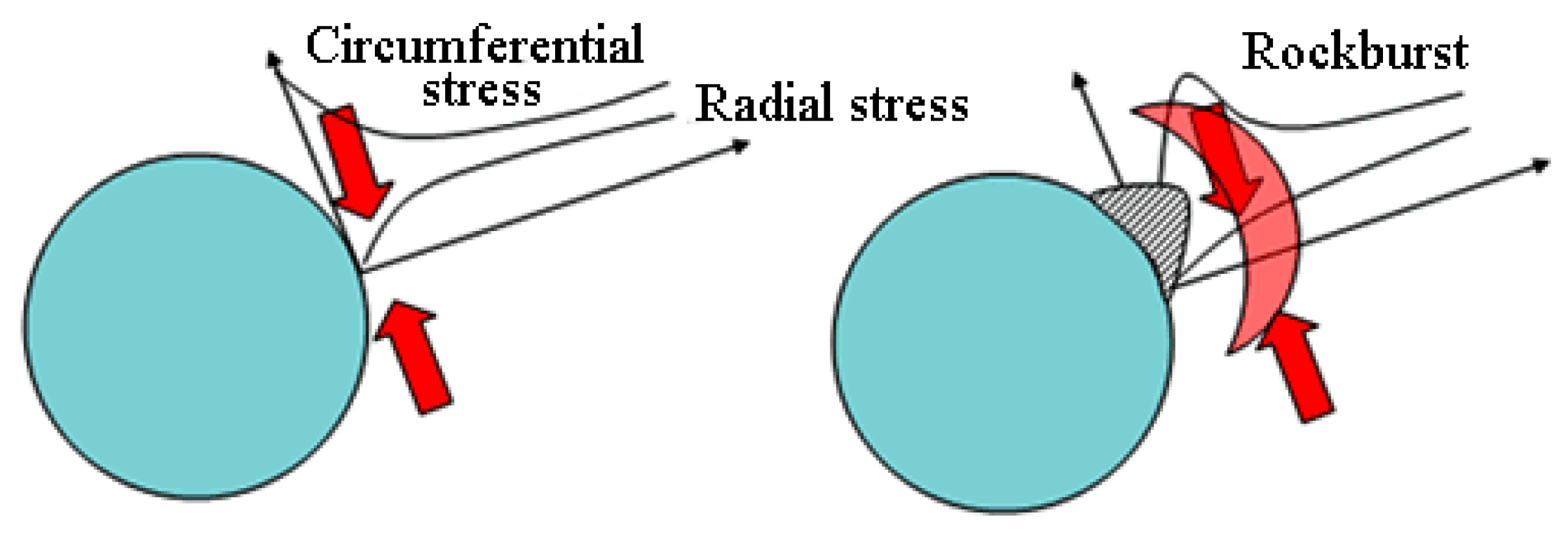 Energies 13 00343 g001