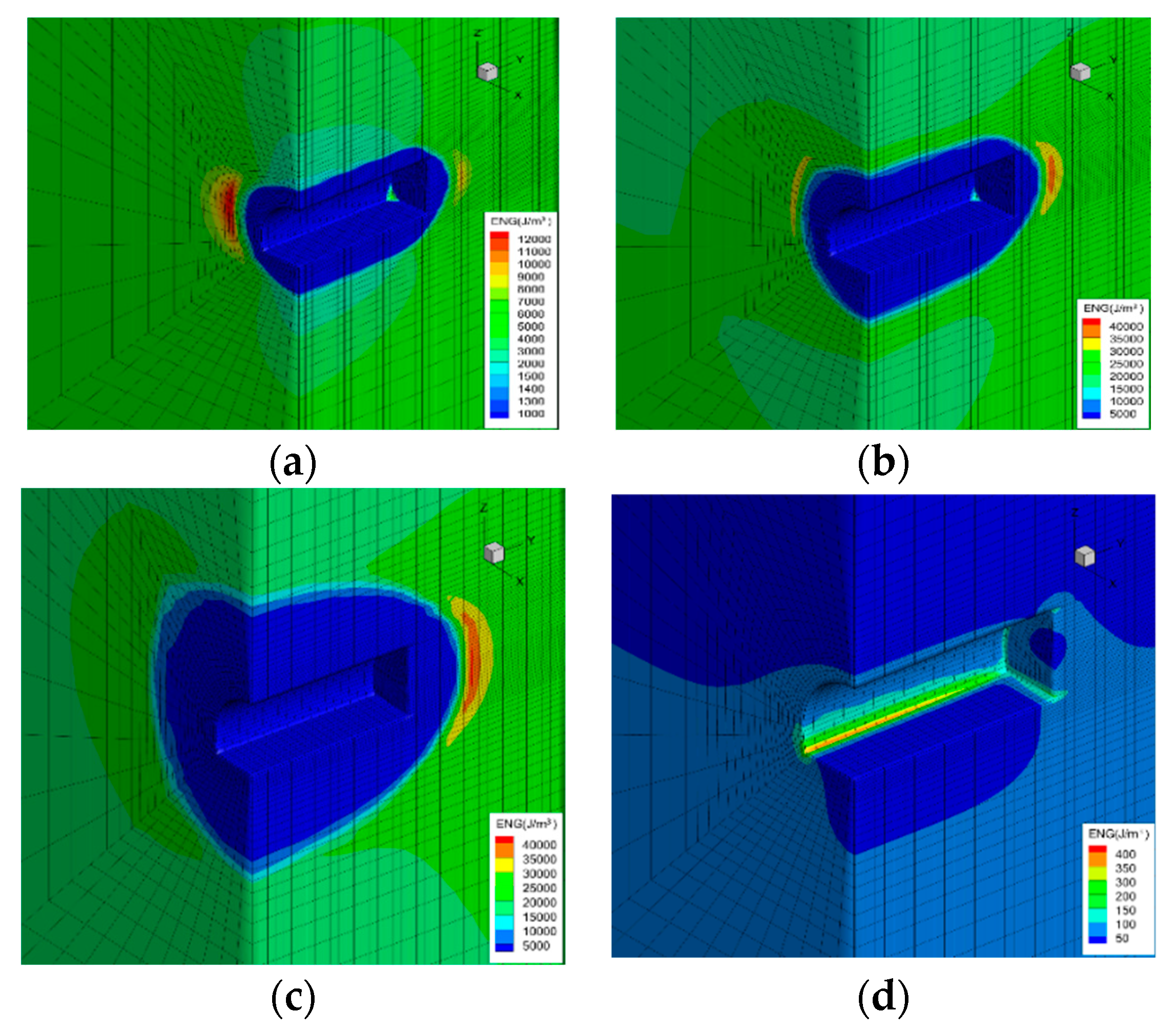 Energies 13 00343 g014
