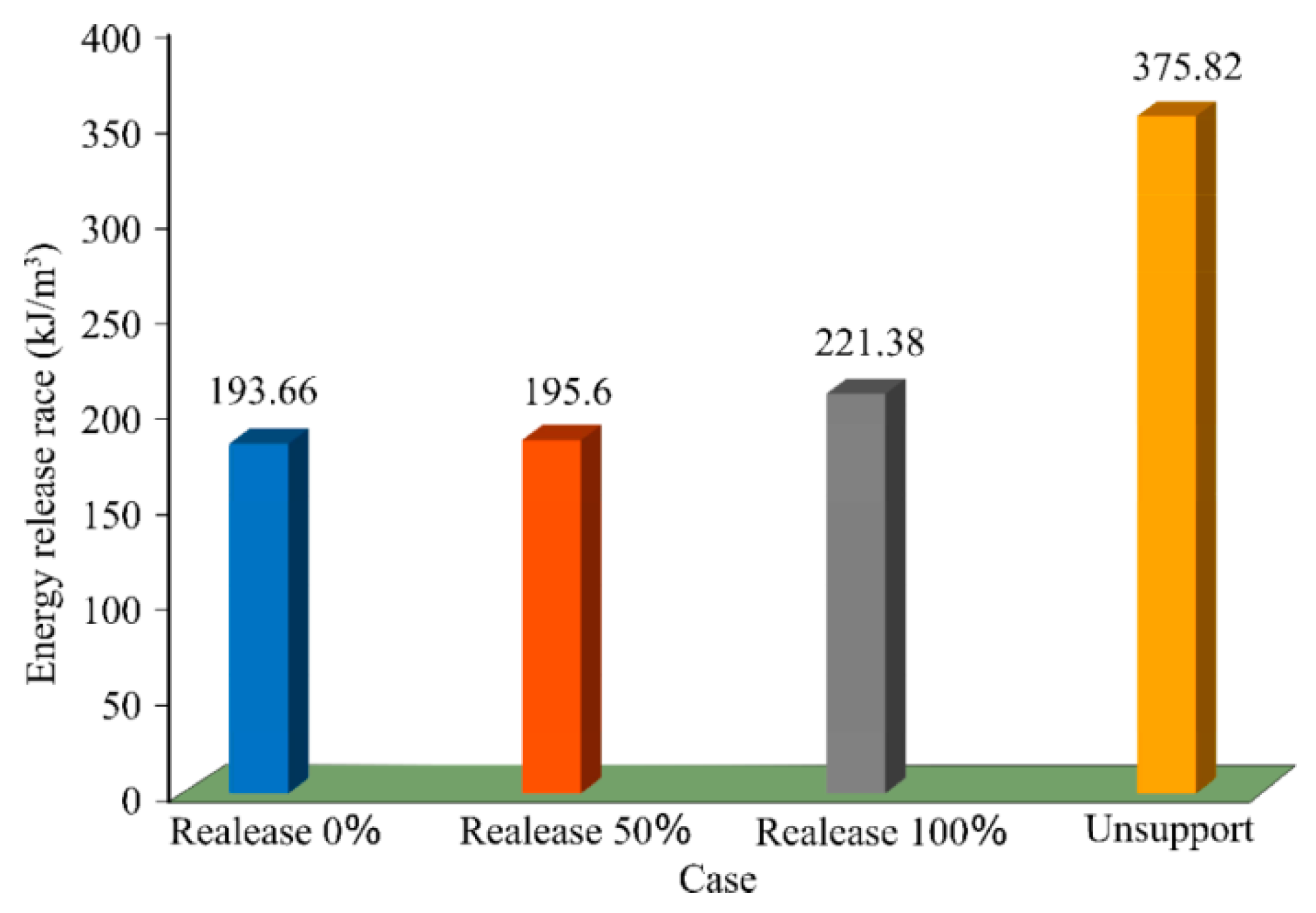 Energies 13 00343 g020
