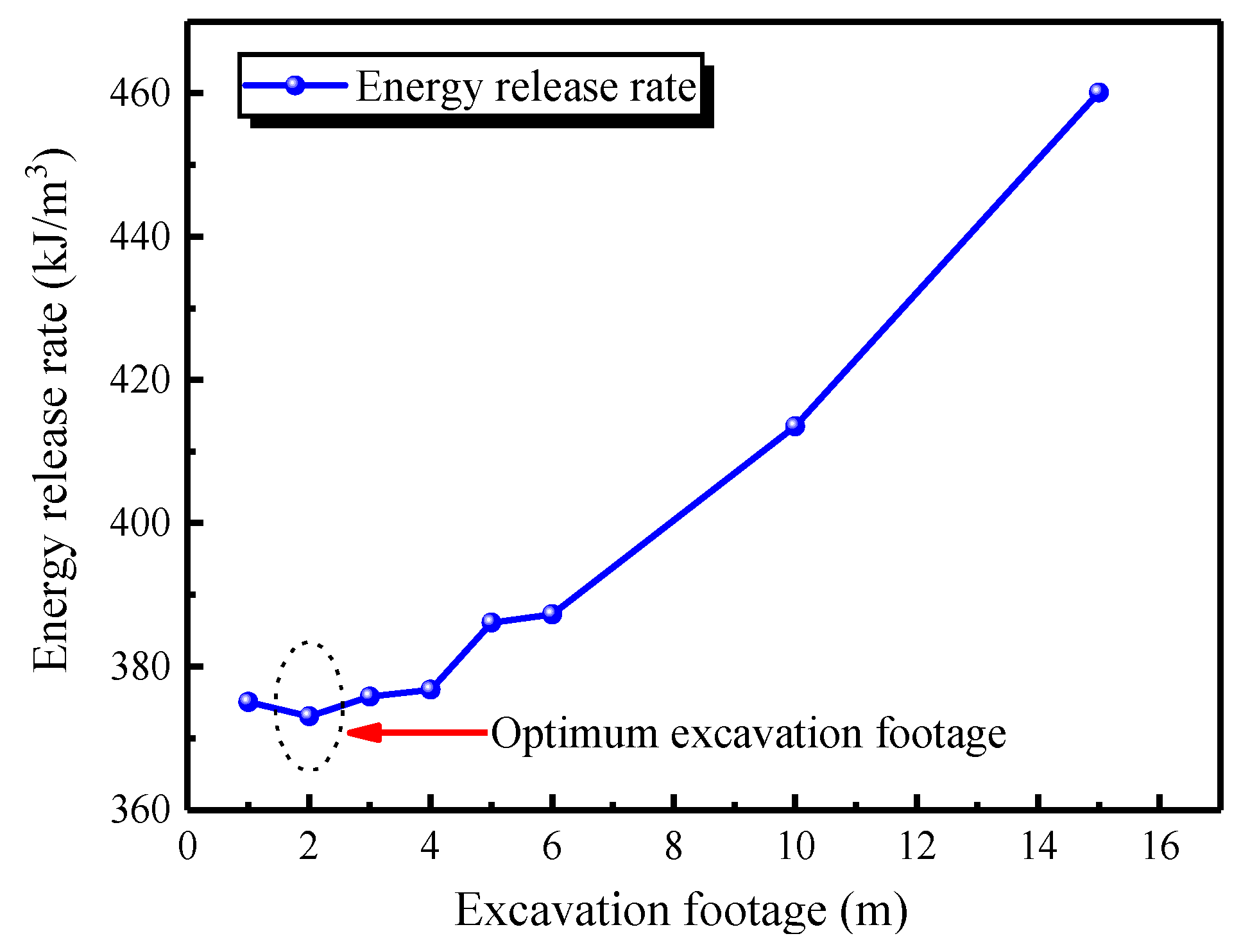 Energies 13 00343 g022