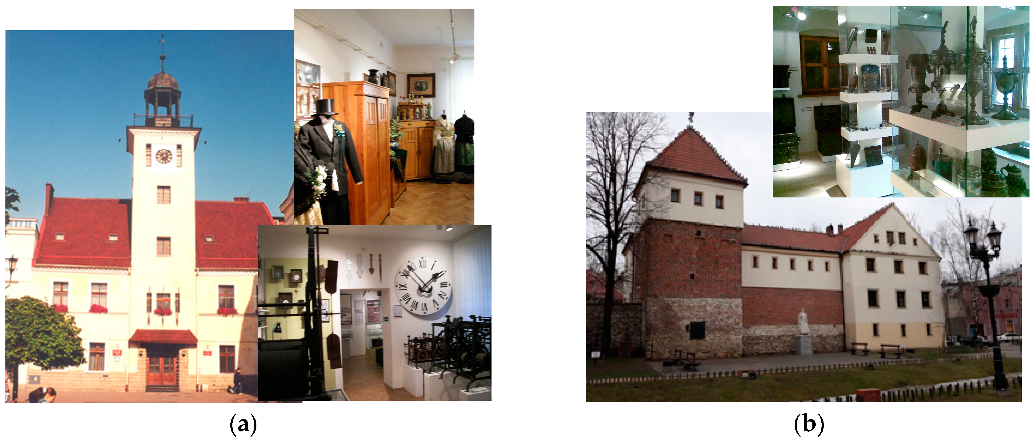 Energies 13 00344 g002