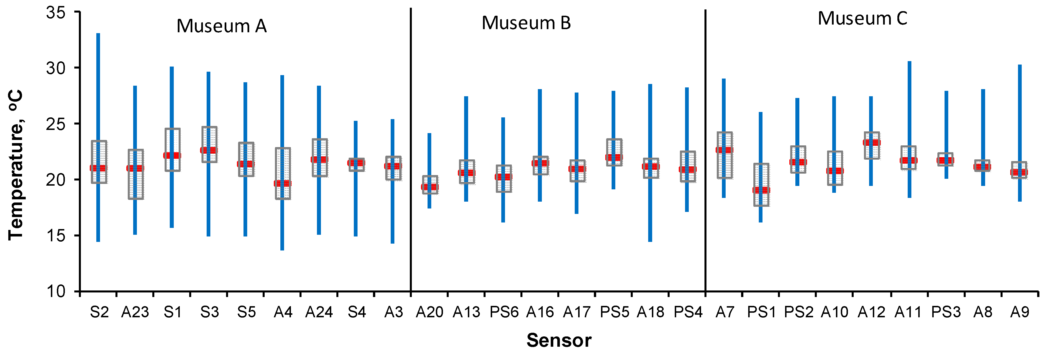 Energies 13 00344 g005