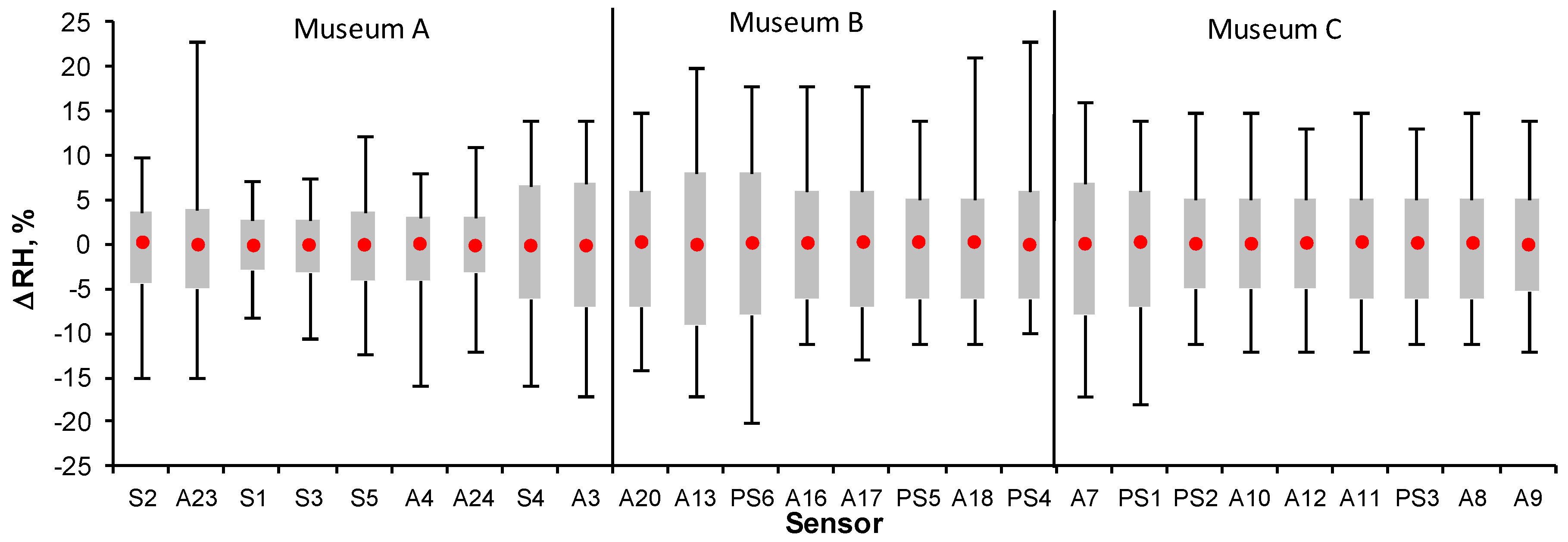 Energies 13 00344 g006