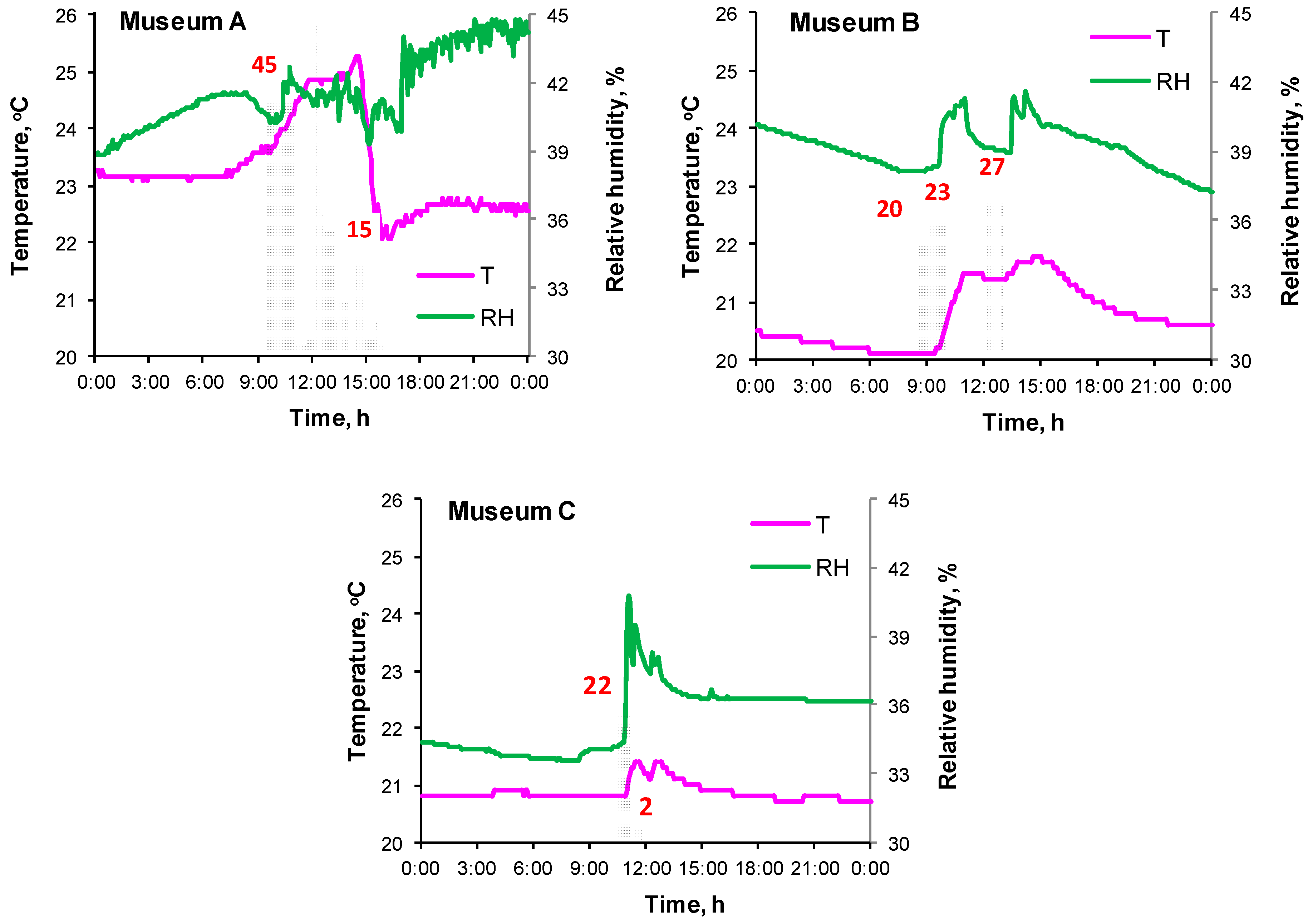 Energies 13 00344 g007